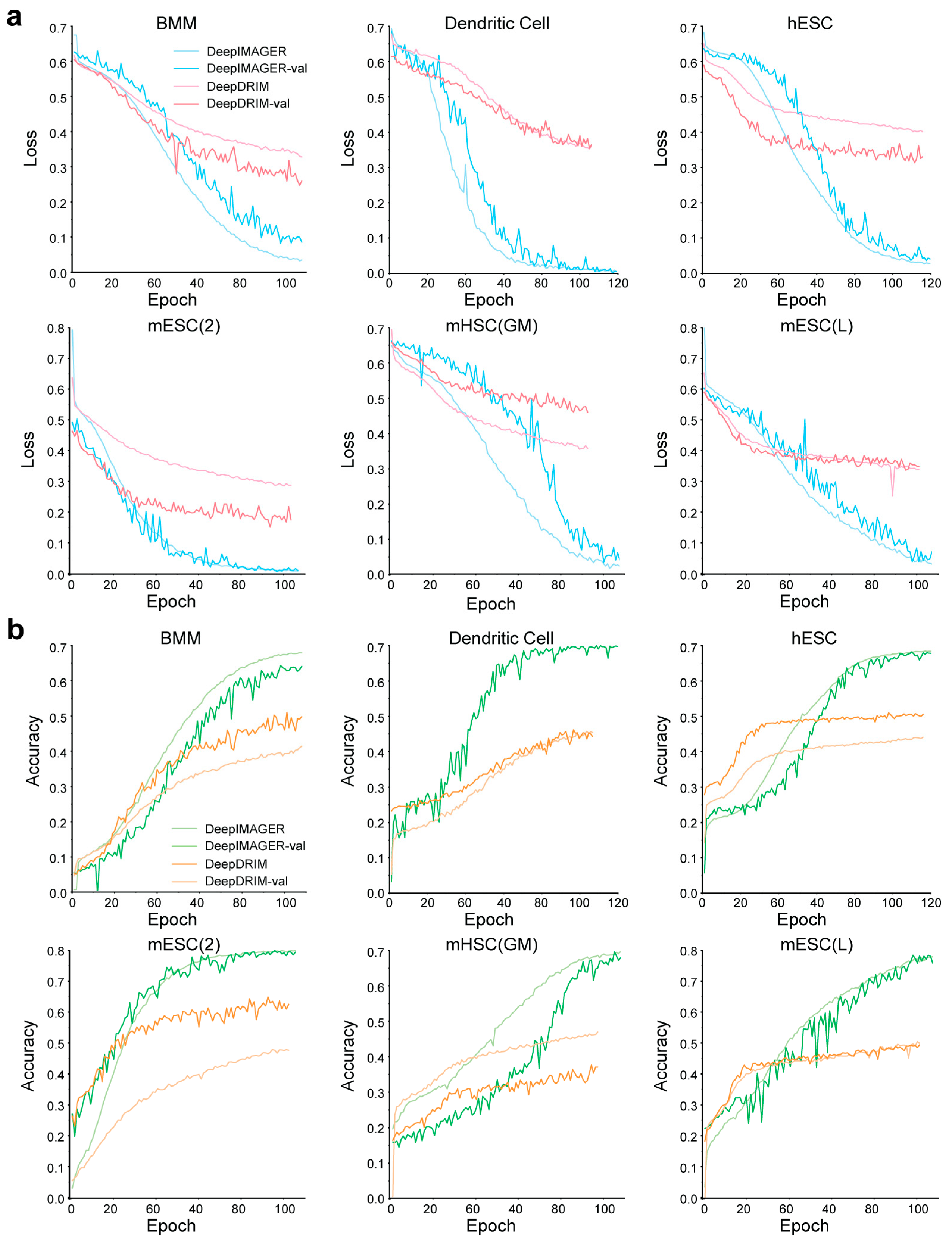 Biomolecules 14 00766 g004