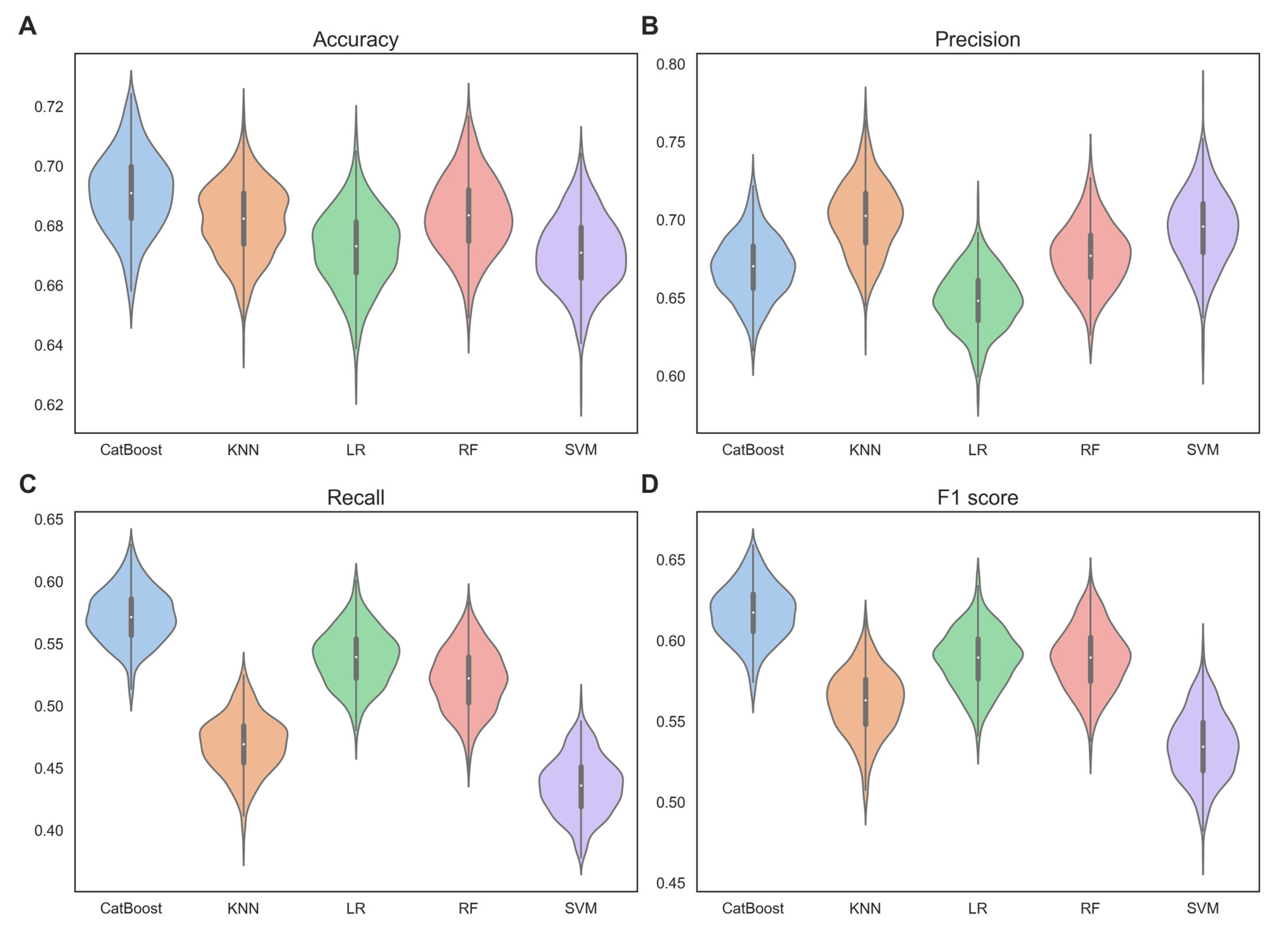 Biomolecules 14 00767 g002
