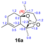 Biomolecules 14 00780 i002