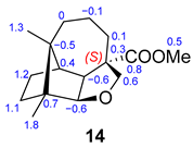 Biomolecules 14 00780 i003