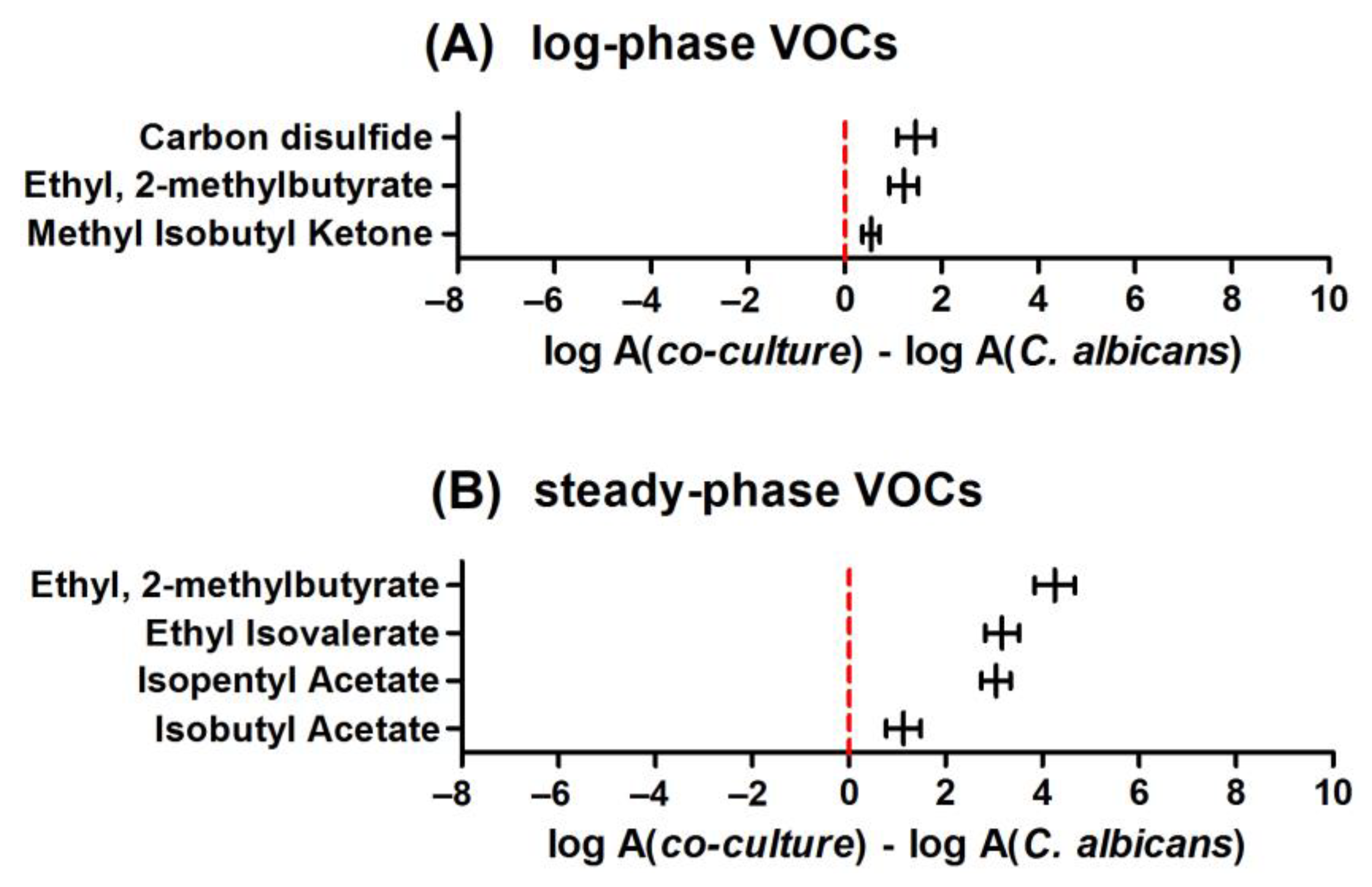 Biomolecules 14 00788 g002