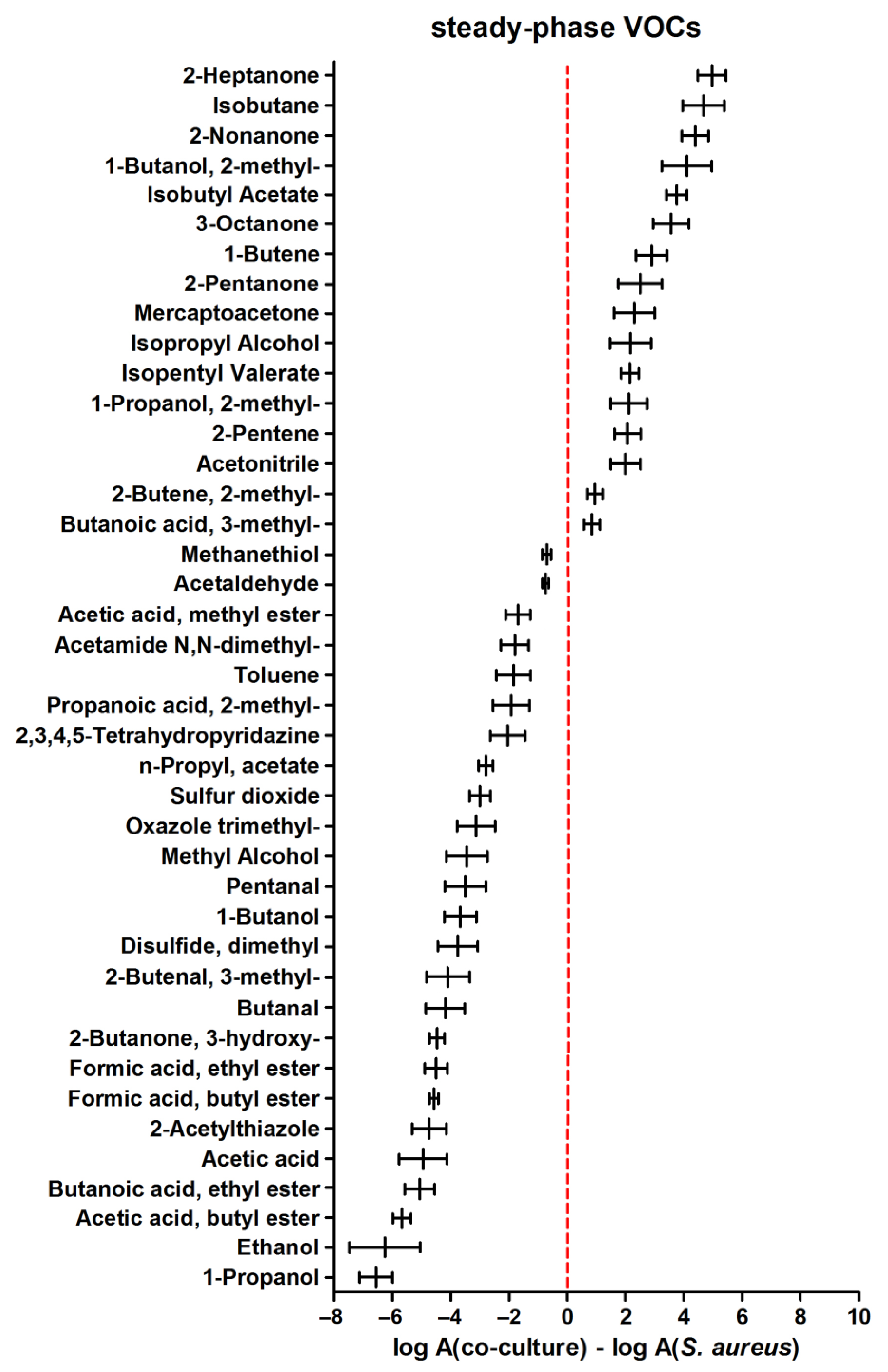 Biomolecules 14 00788 g004