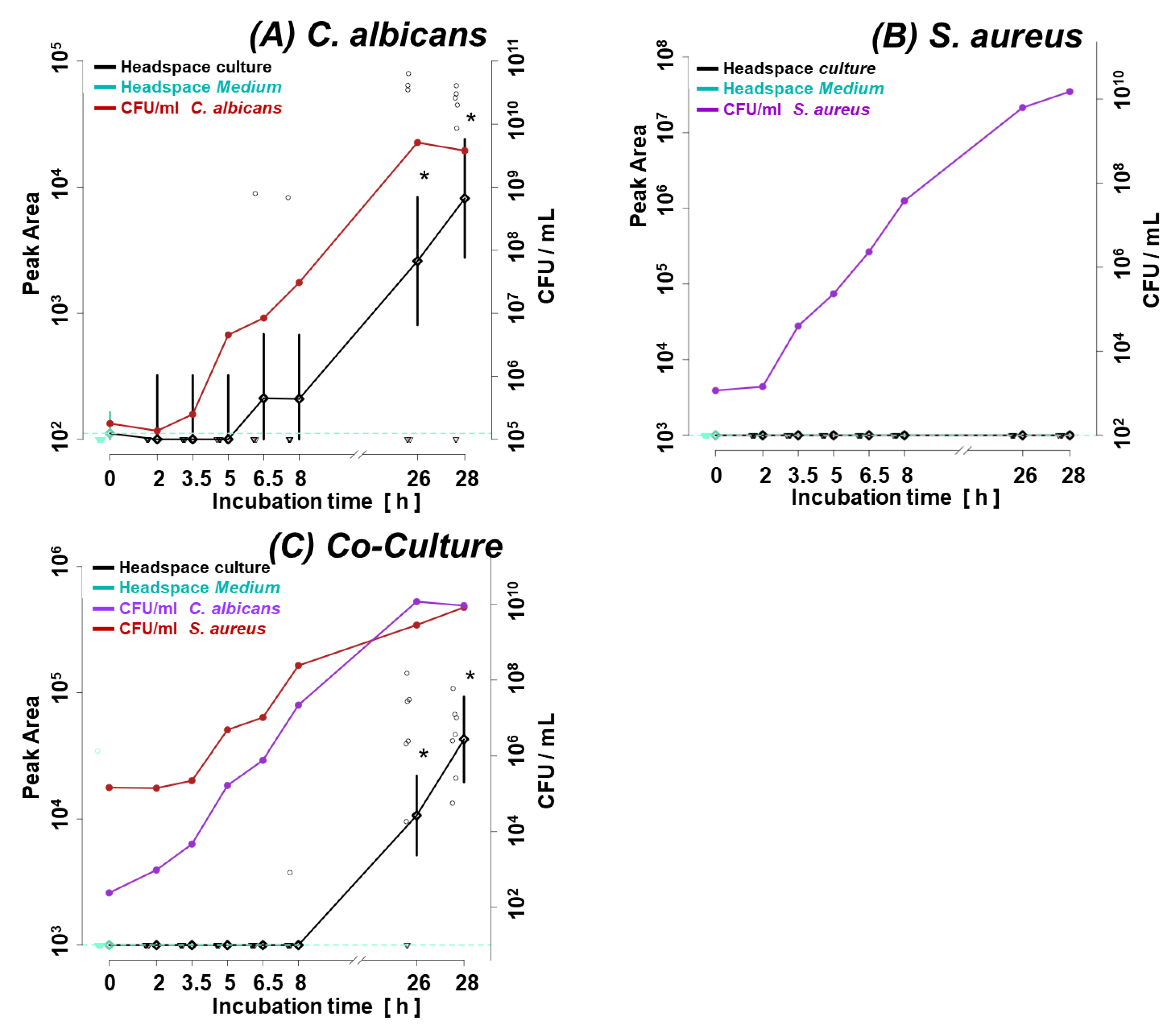 Biomolecules 14 00788 g006