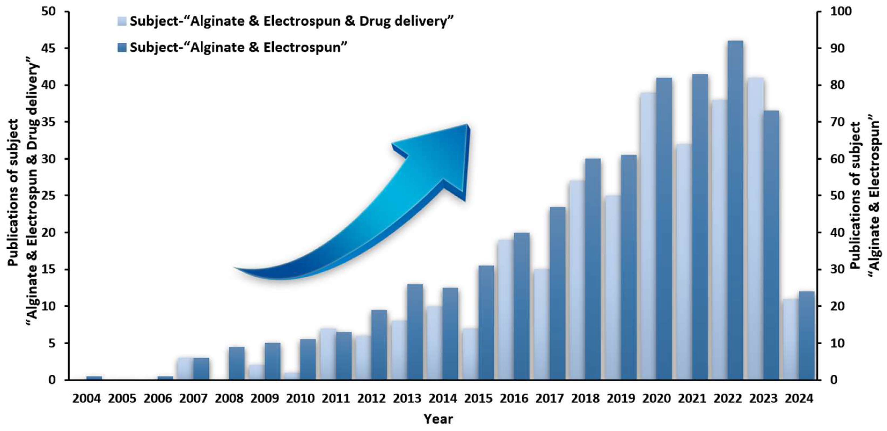 Biomolecules 14 00789 g001