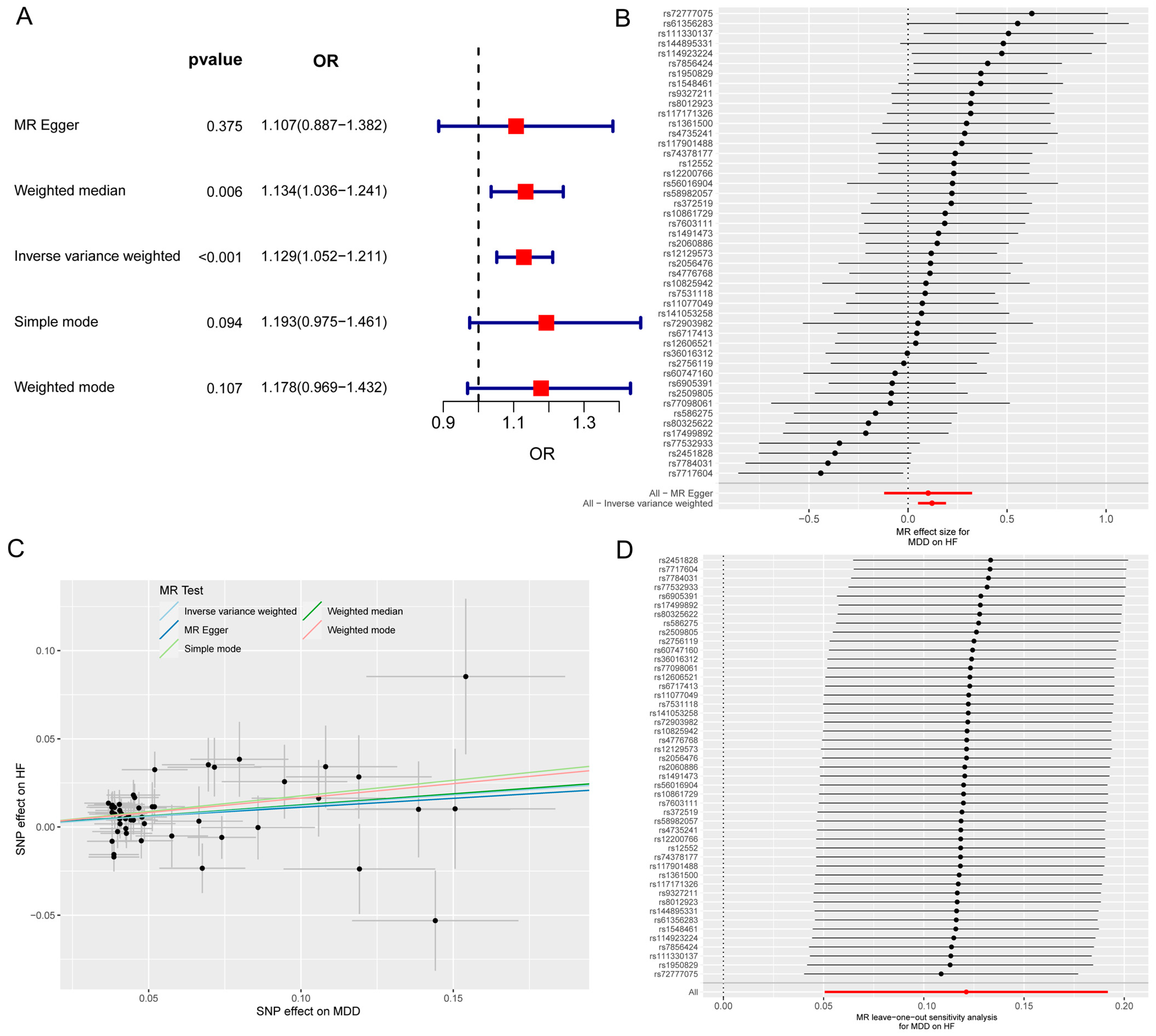 Biomolecules 14 00793 g002