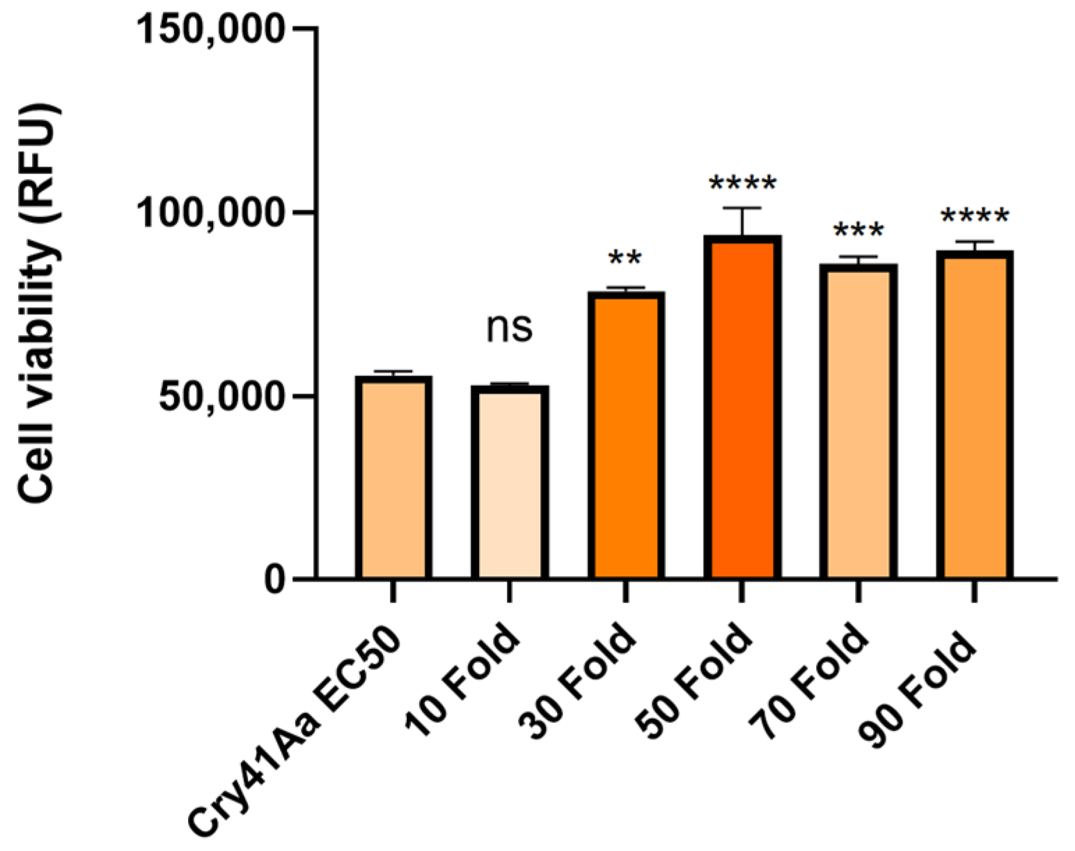 Biomolecules 14 00795 g003
