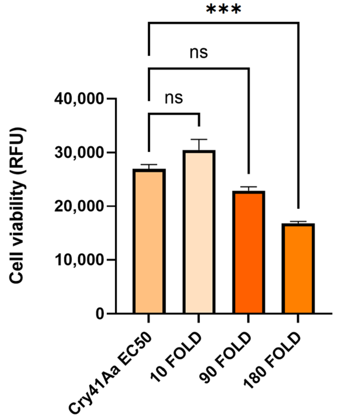 Biomolecules 14 00795 g0a1