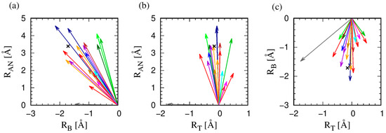Biomolecules 14 00805 g003