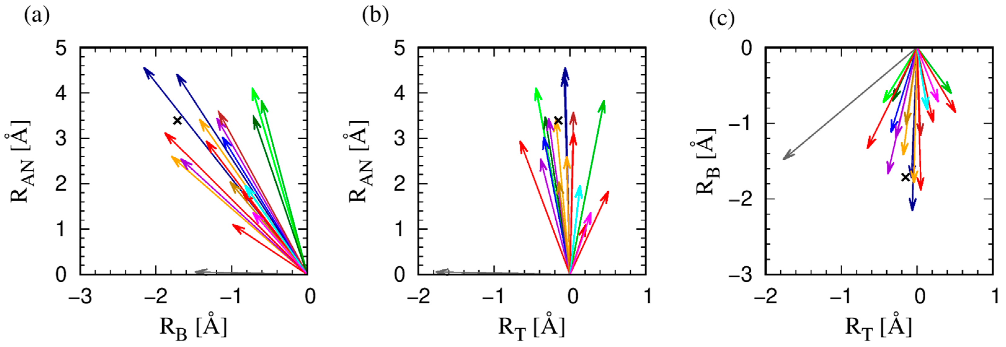 Biomolecules 14 00805 g003
