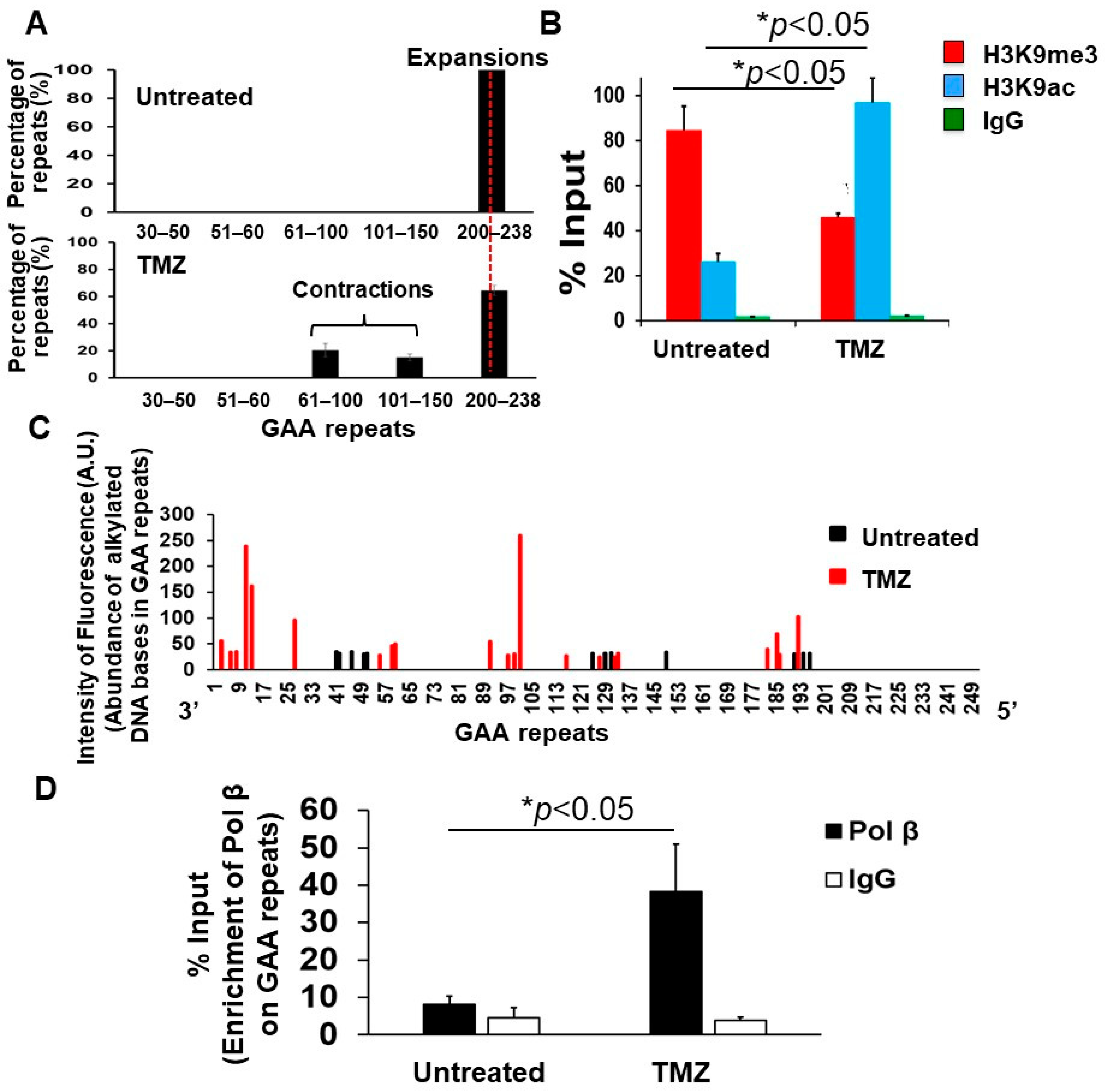 Biomolecules 14 00809 g002