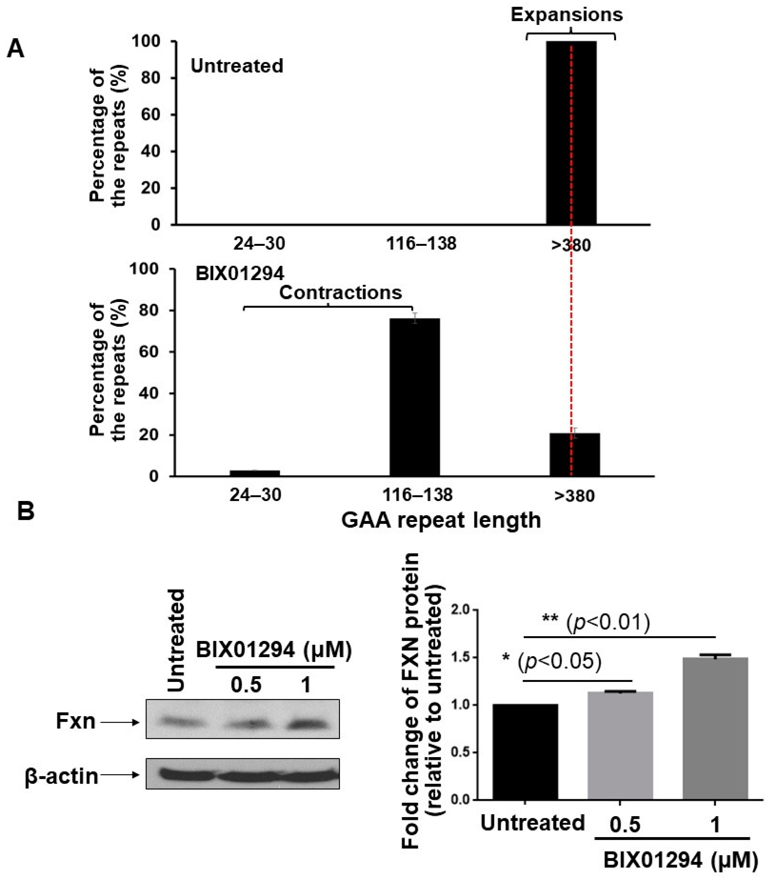 Biomolecules 14 00809 g004