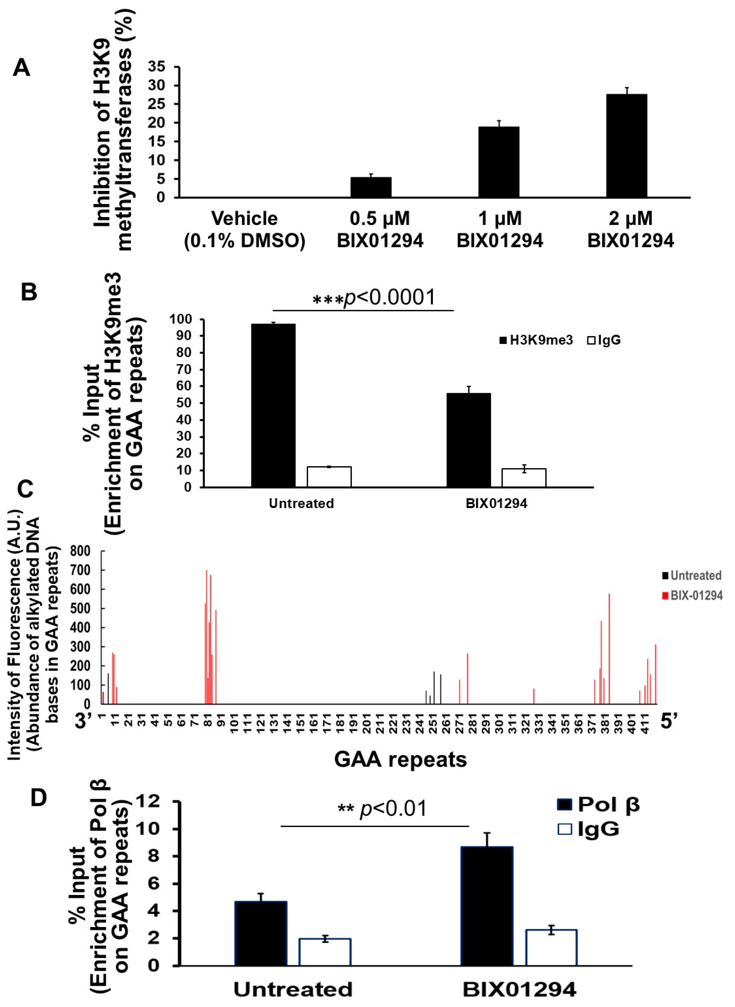 Biomolecules 14 00809 g005