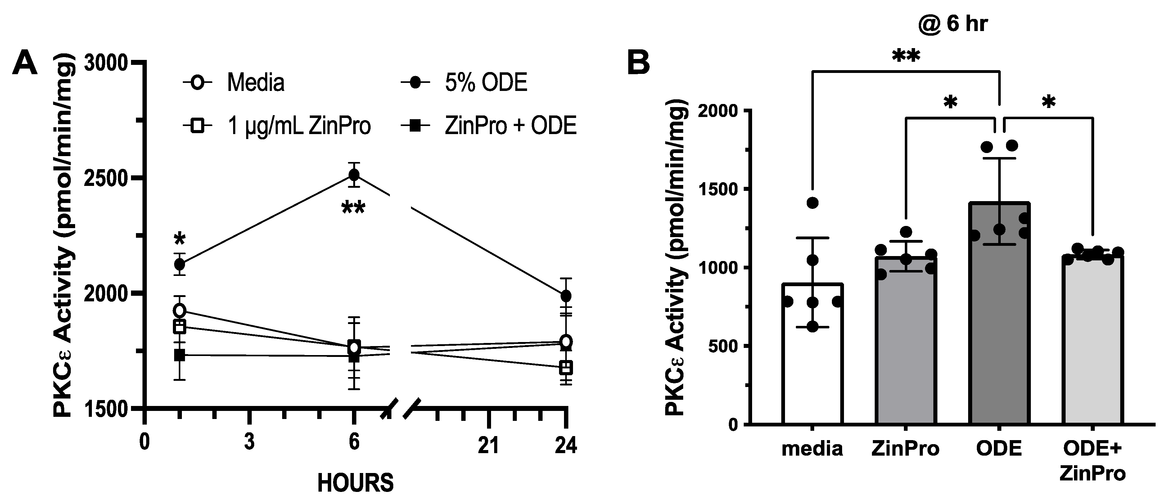 Biomolecules 14 00843 g003