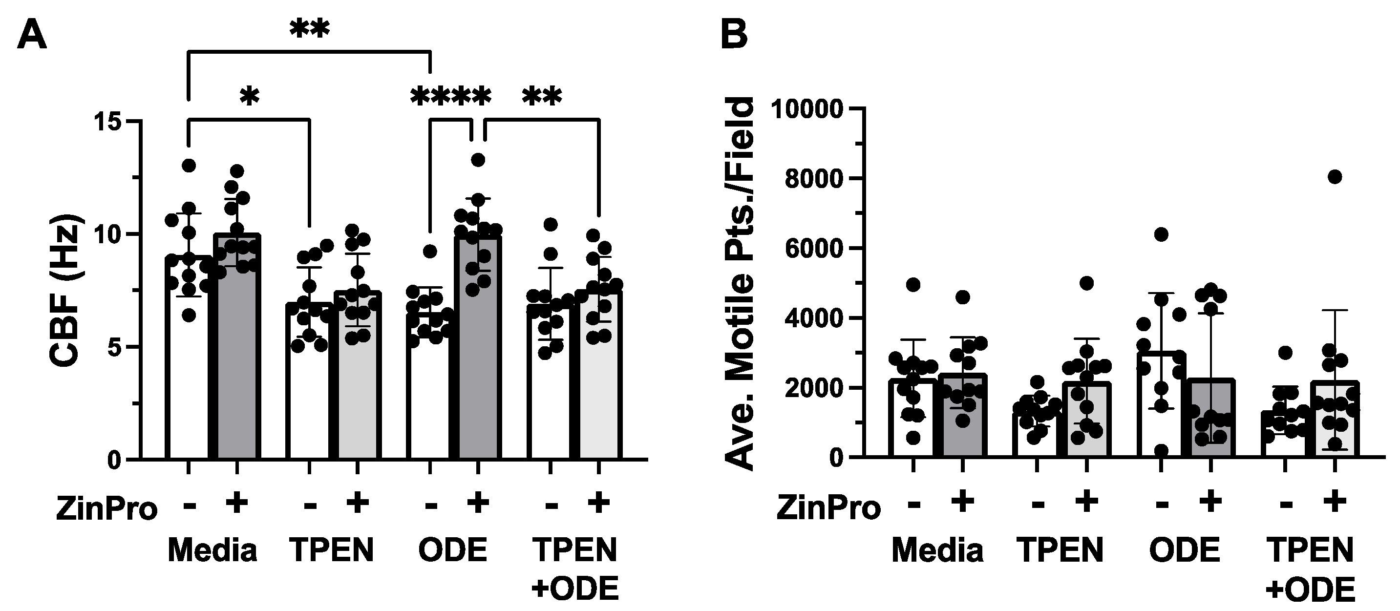 Biomolecules 14 00843 g004