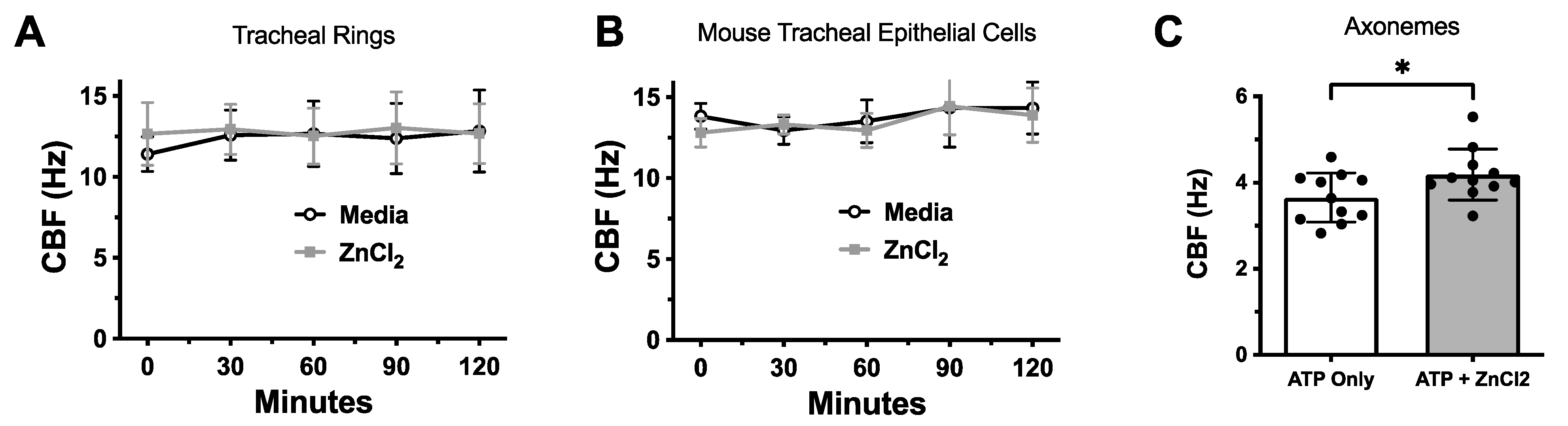 Biomolecules 14 00843 g007