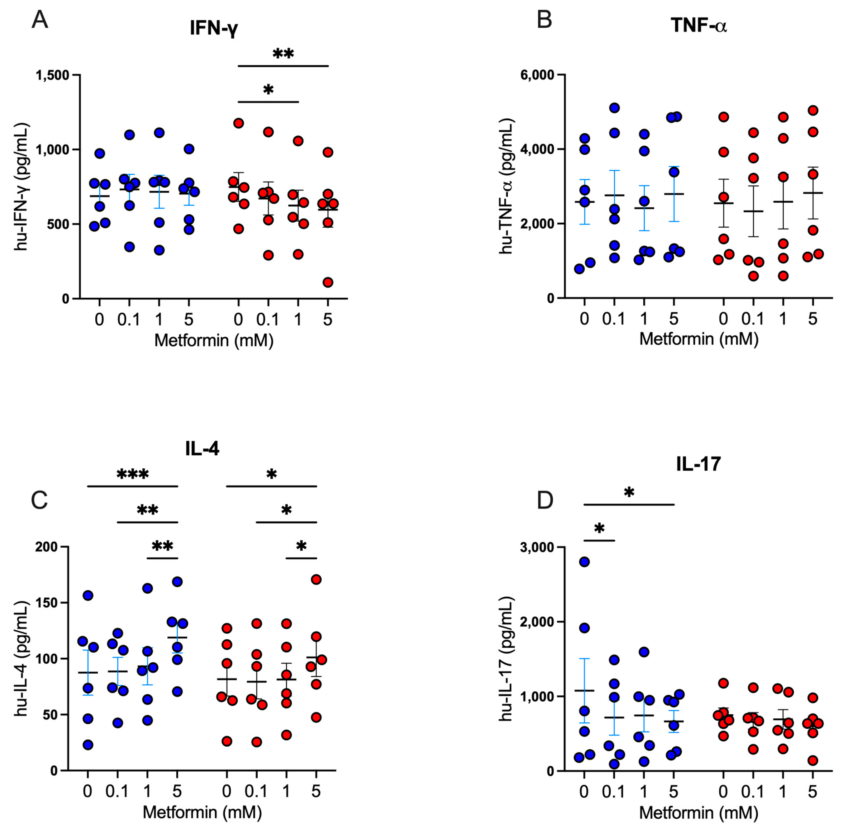 Biomolecules 14 00846 g004