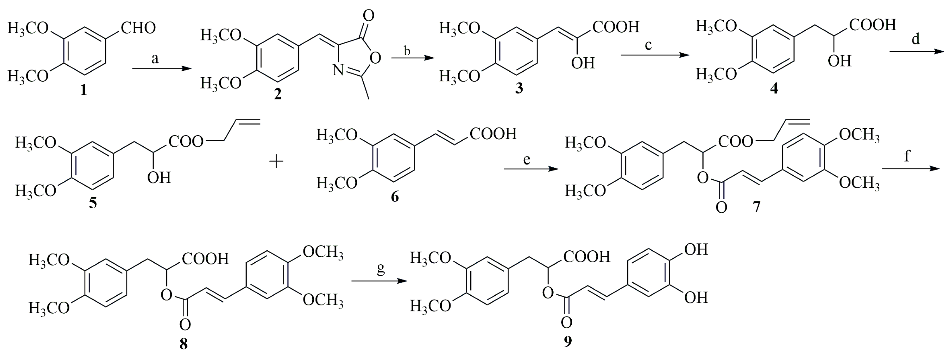 Biomolecules 14 00867 g002