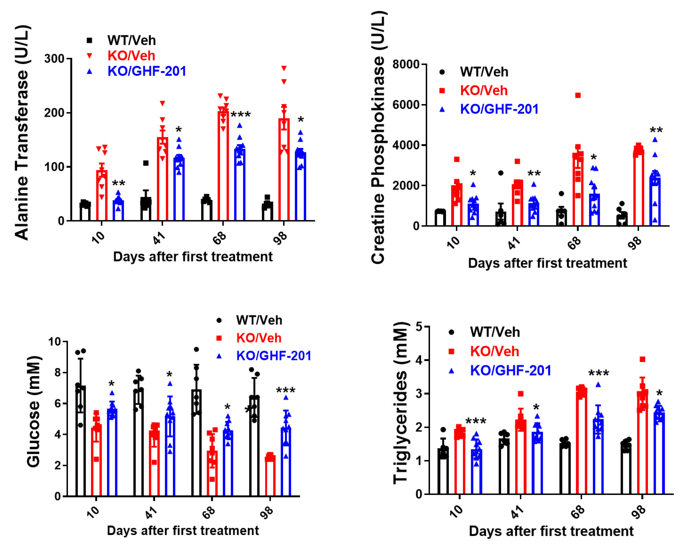 Biomolecules 14 00893 g003