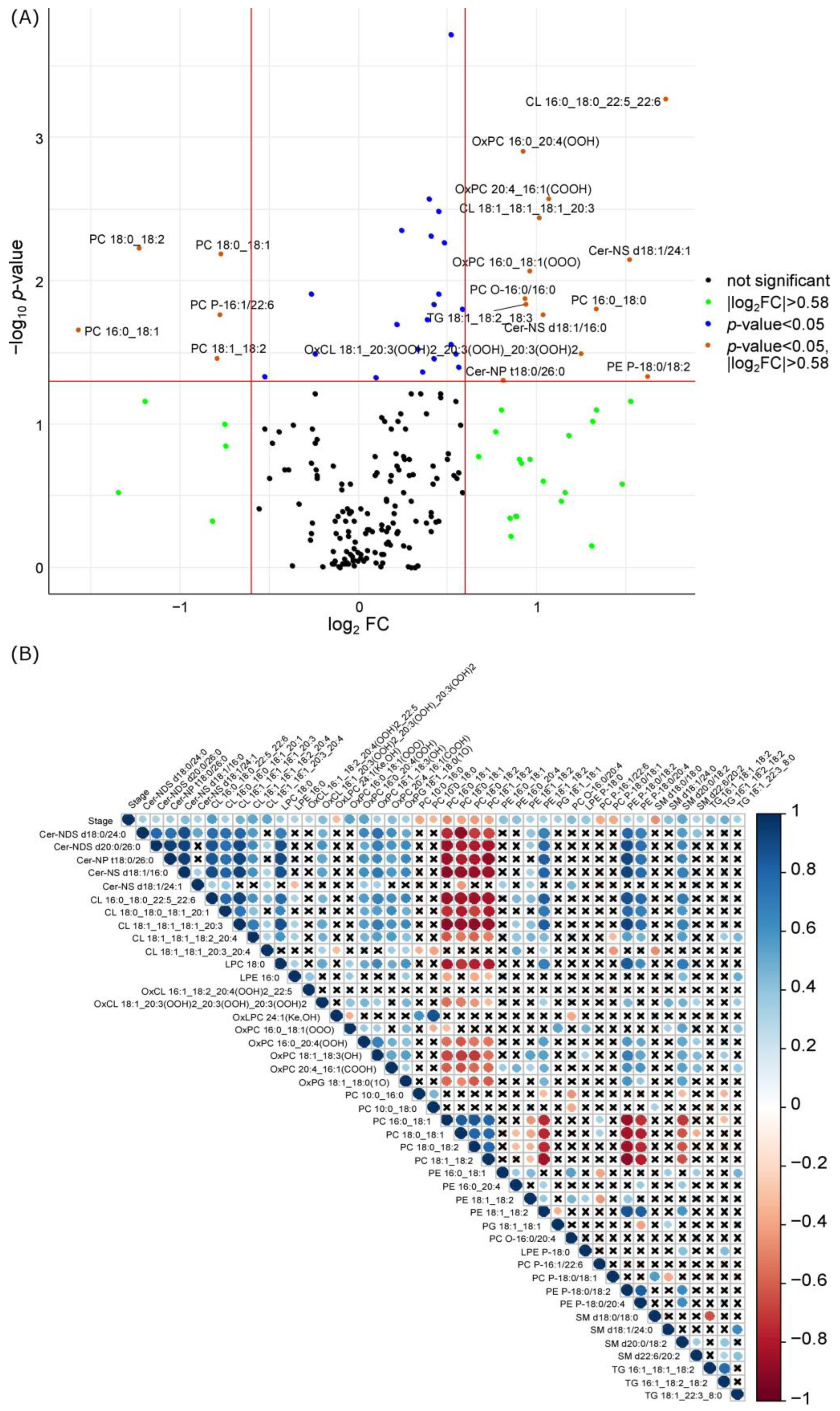 Biomolecules 14 00899 g001