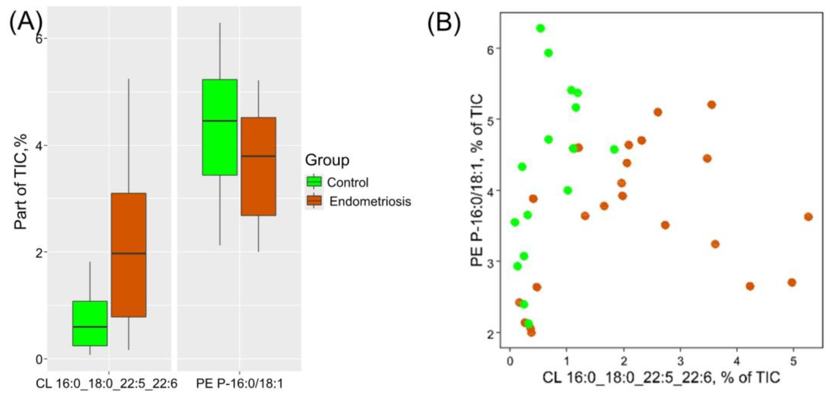 Biomolecules 14 00899 g004
