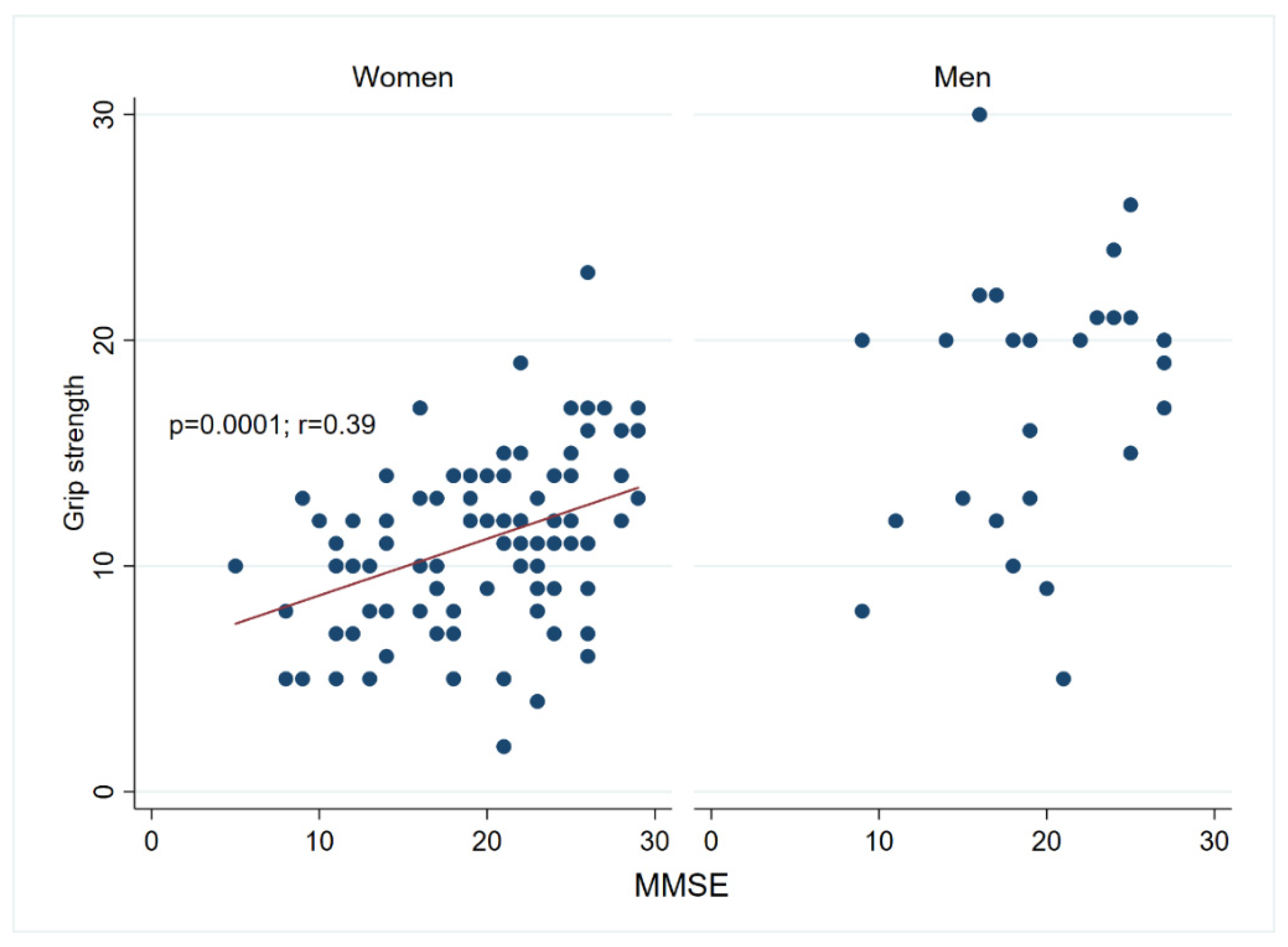 Biomolecules 14 00909 g001 Biomolecules 14 00909 g001