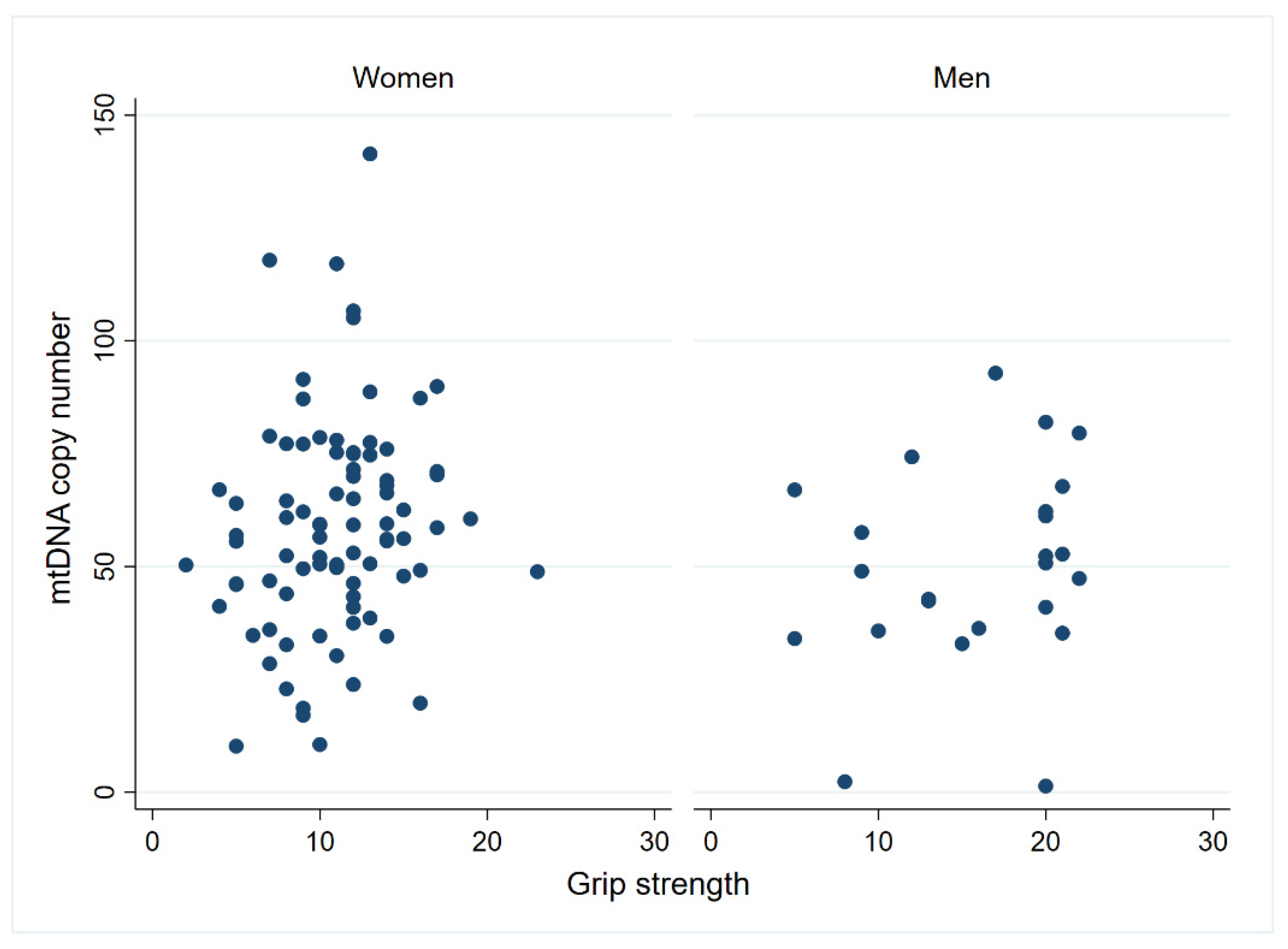 Biomolecules 14 00909 g003 Biomolecules 14 00909 g003