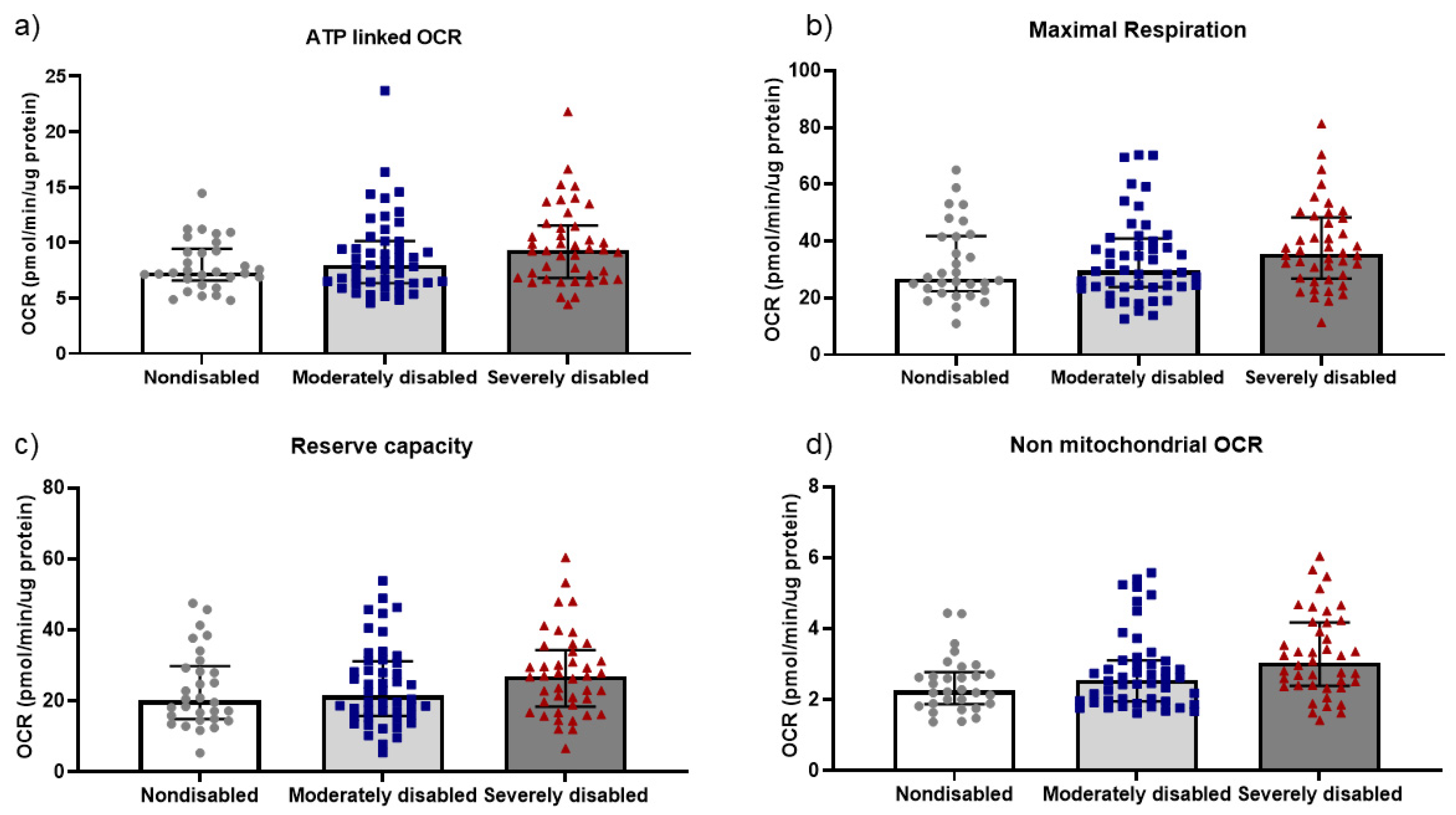 Biomolecules 14 00909 g004 Biomolecules 14 00909 g004