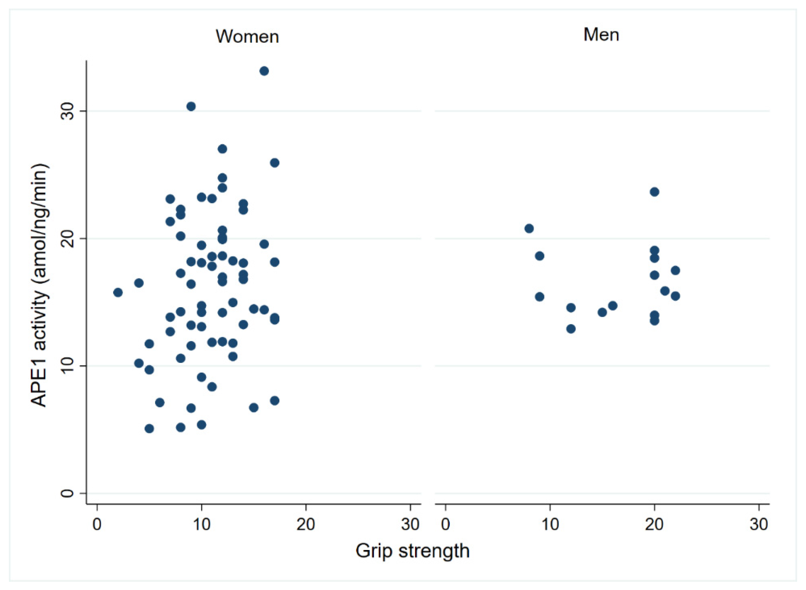 Biomolecules 14 00909 g006 Biomolecules 14 00909 g006