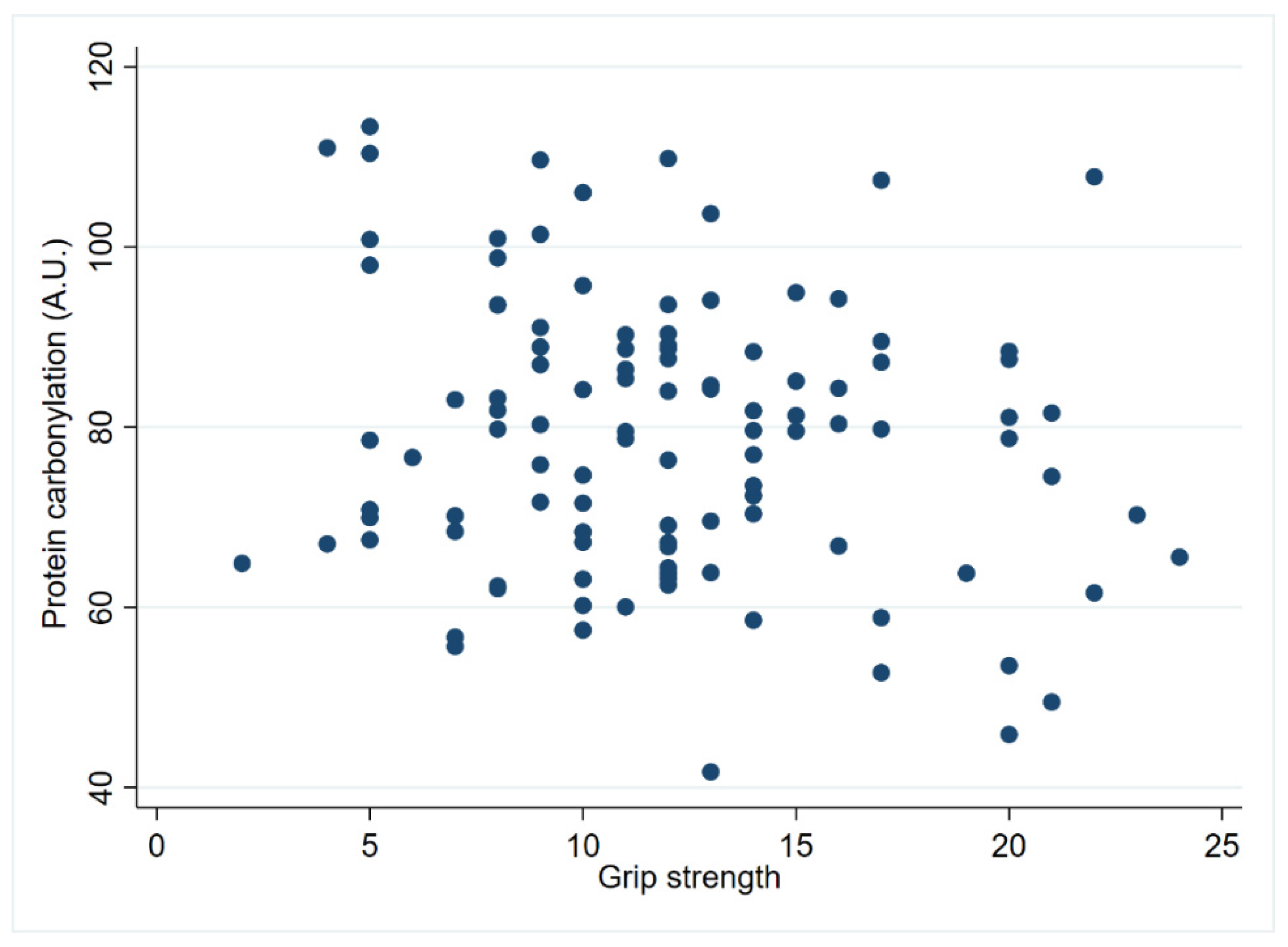 Biomolecules 14 00909 g007 Biomolecules 14 00909 g007