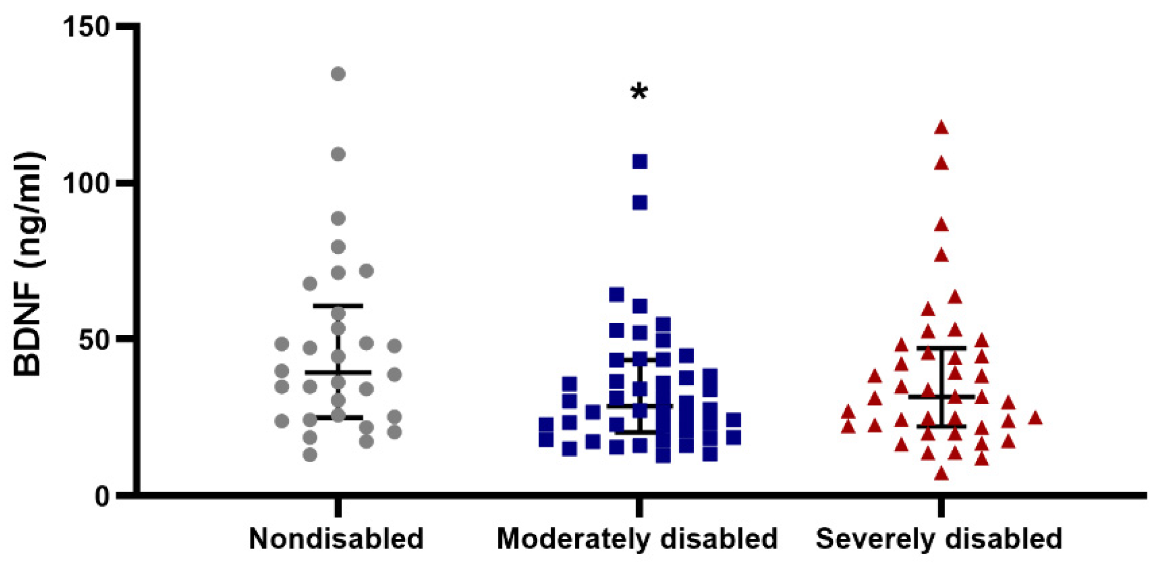 Biomolecules 14 00909 g008 Biomolecules 14 00909 g008