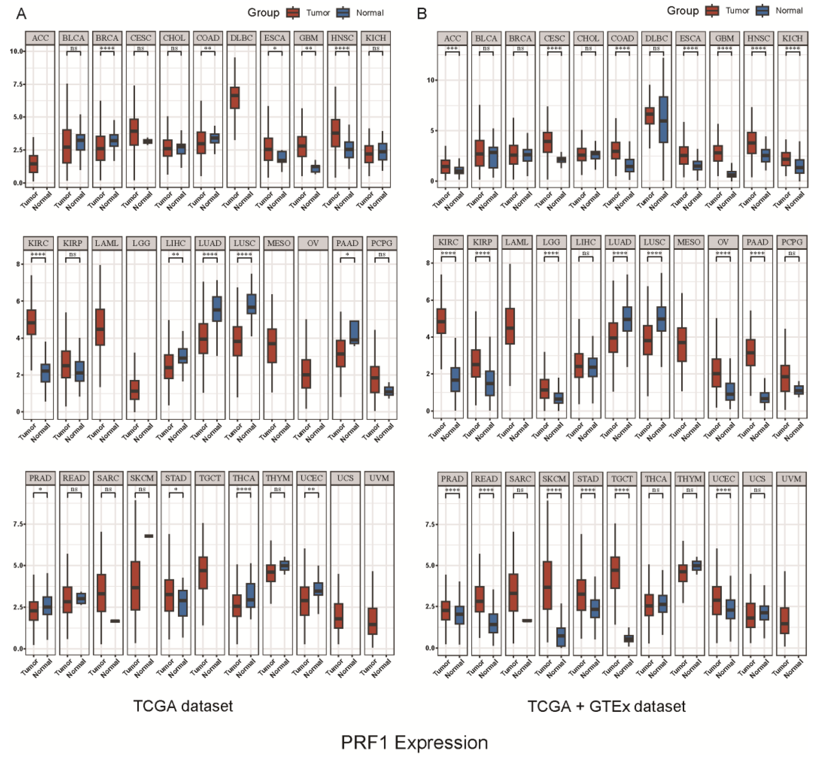 Biomolecules 14 00910 g003