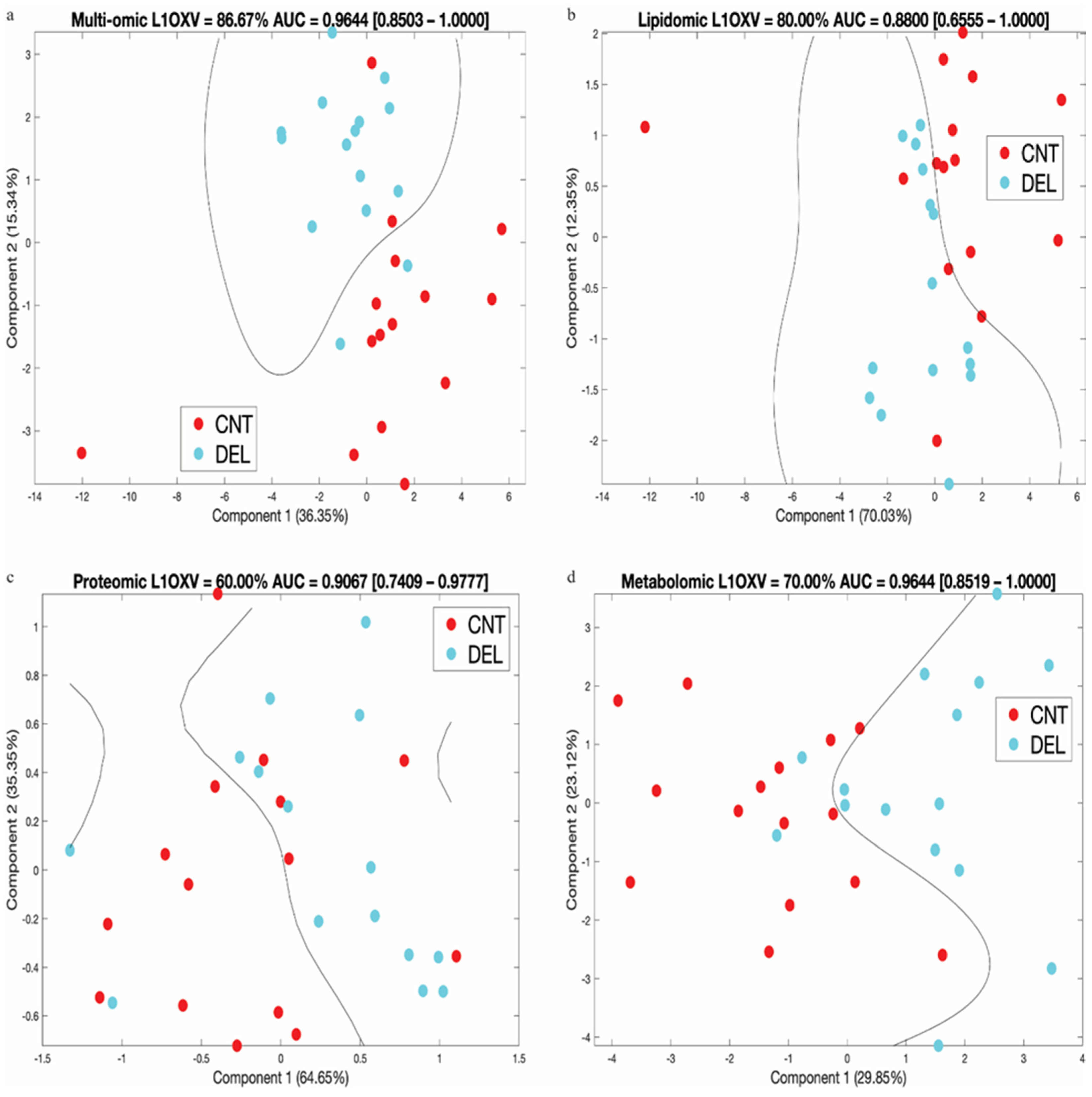 Biomolecules 14 00924 g004