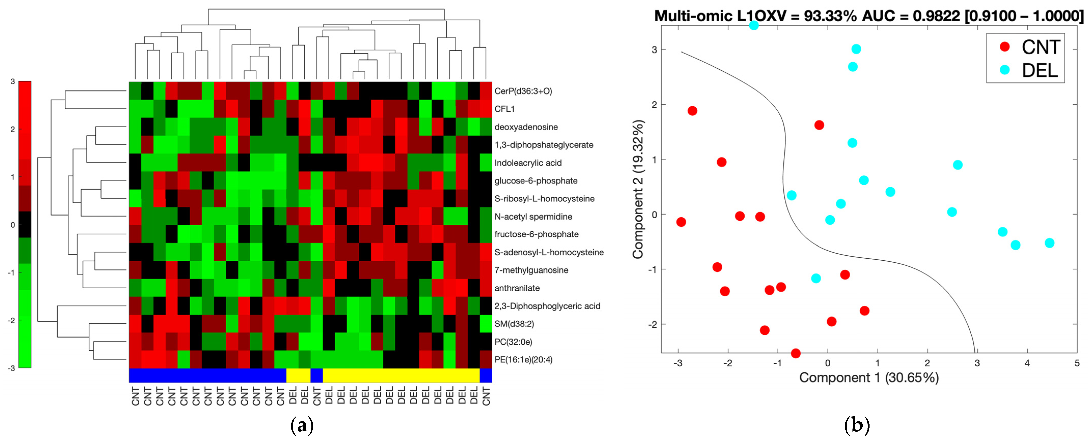 Biomolecules 14 00924 g005