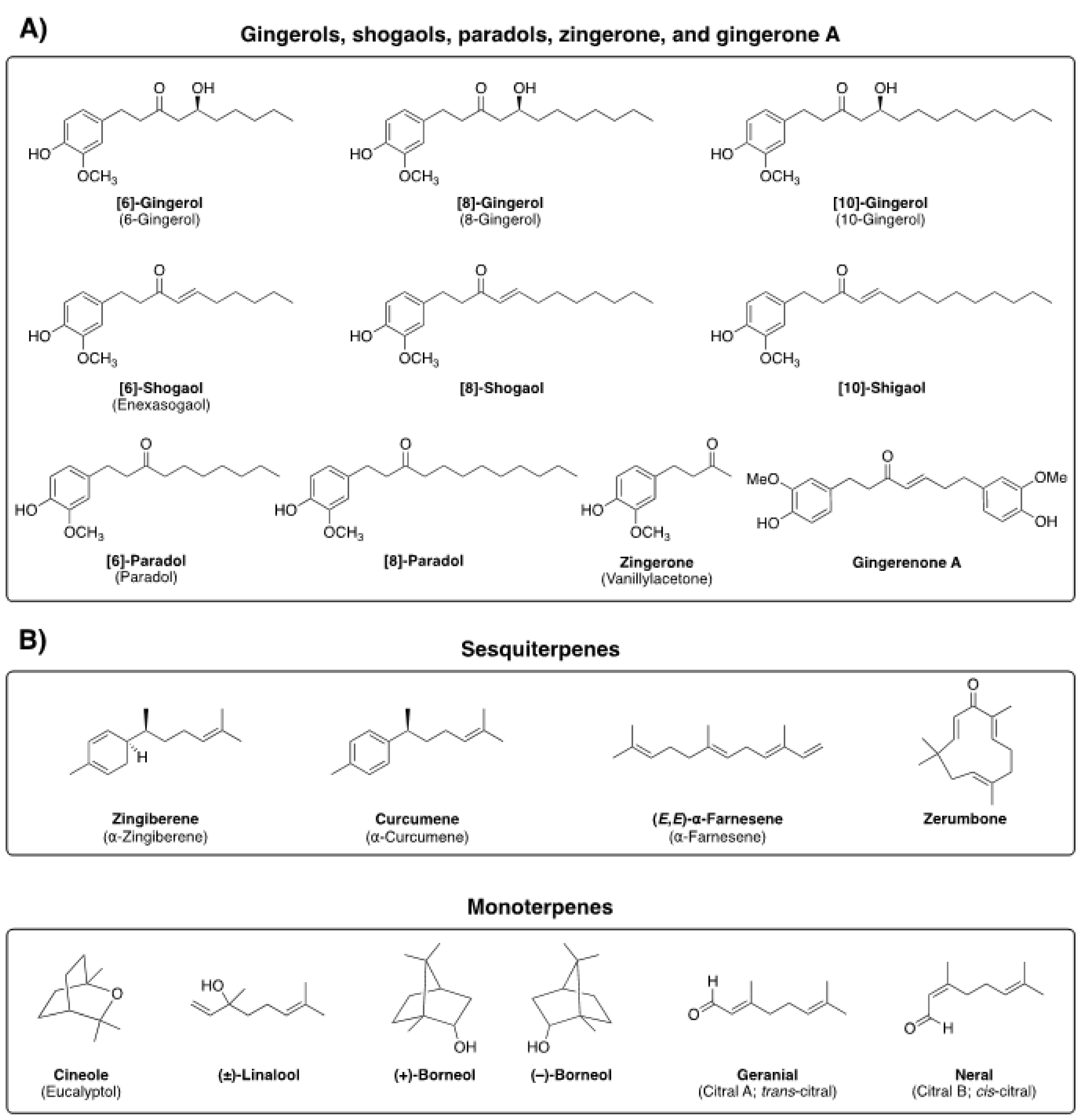 Biomolecules 14 00940 g002