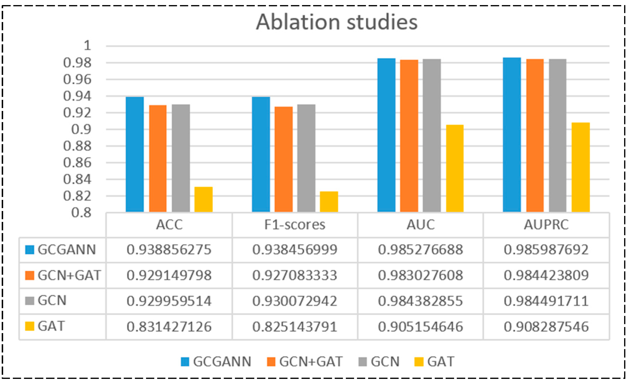 Biomolecules 14 00946 g003
