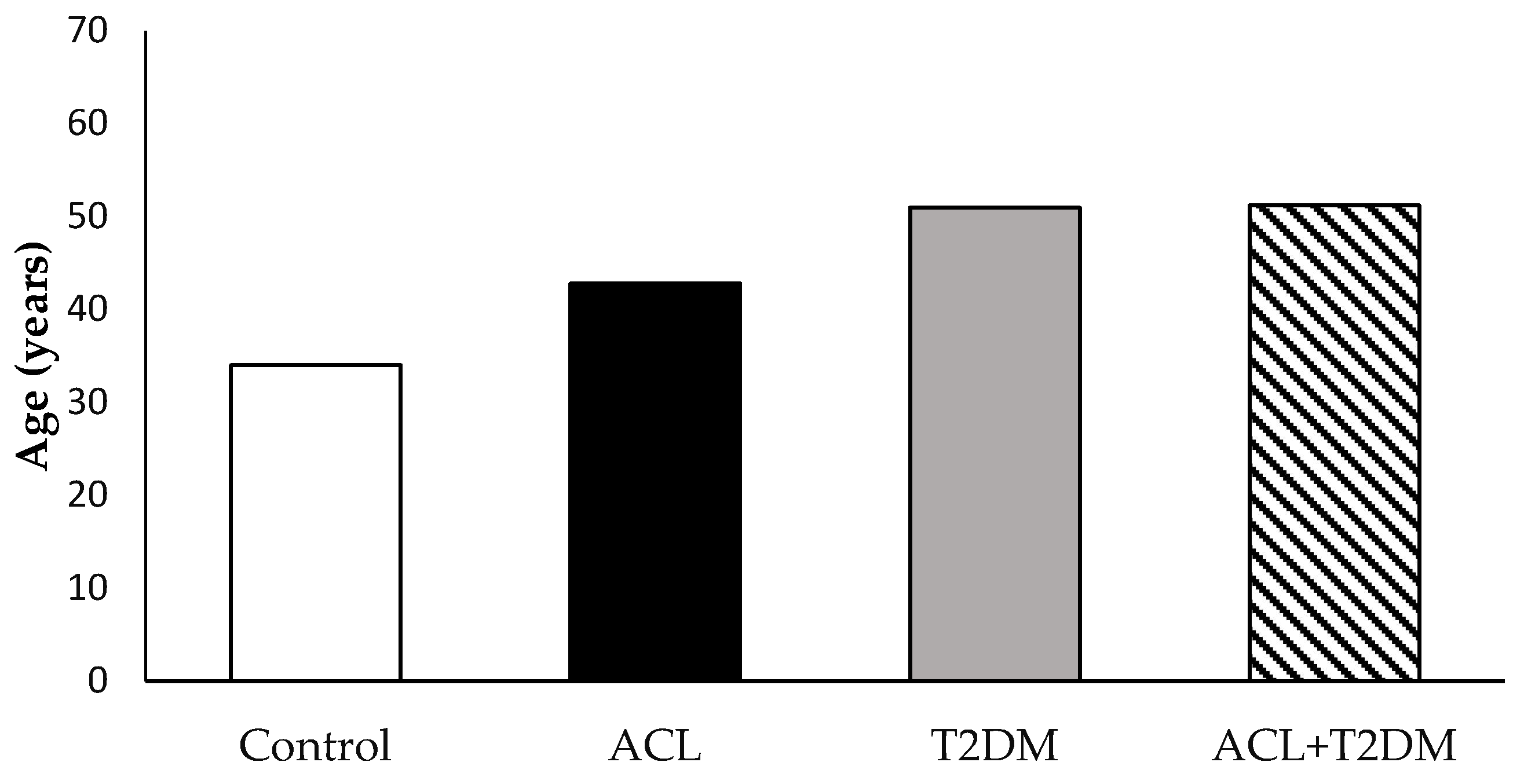 Biomolecules 14 00950 g001