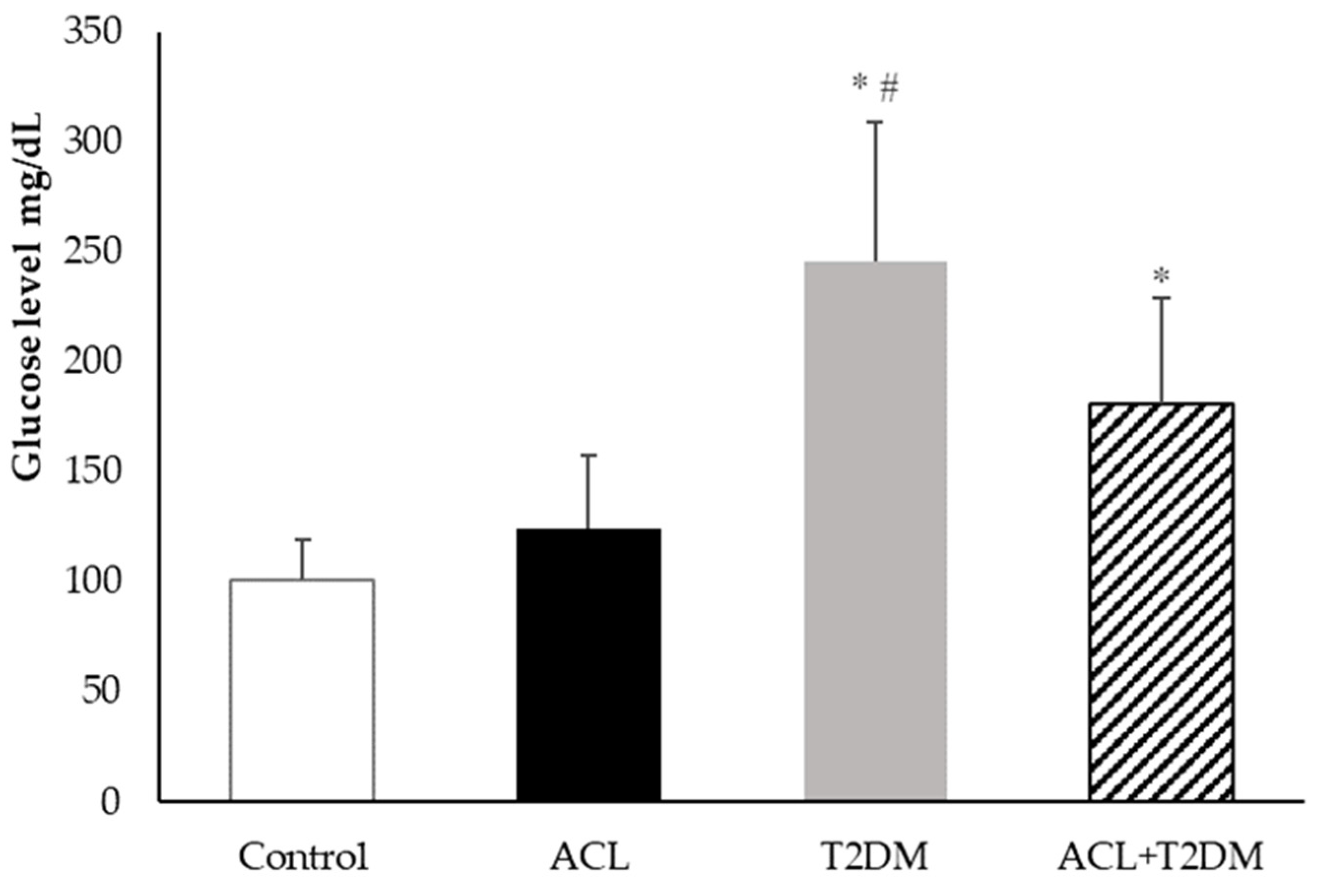 Biomolecules 14 00950 g002