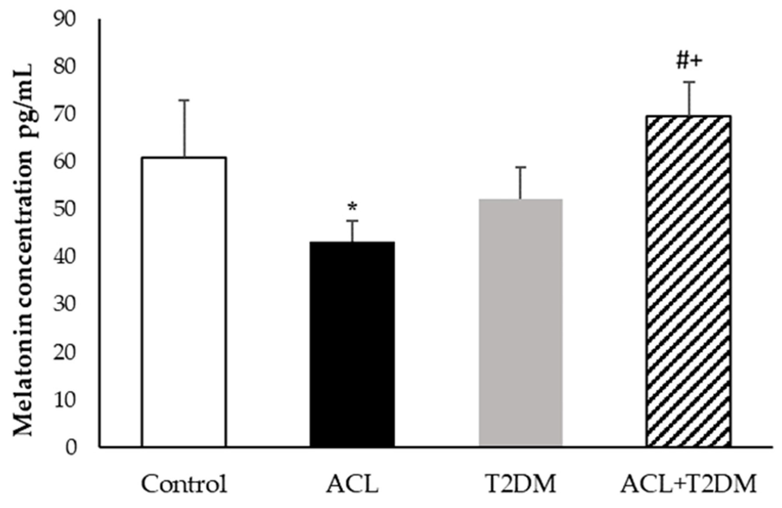 Biomolecules 14 00950 g003