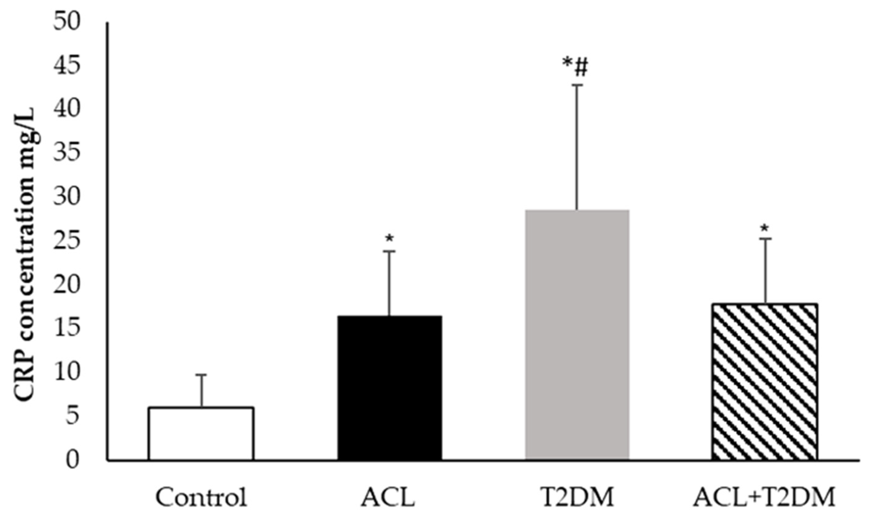 Biomolecules 14 00950 g004
