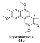 Biomolecules 14 00955 i141 Biomolecules 14 00955 i141