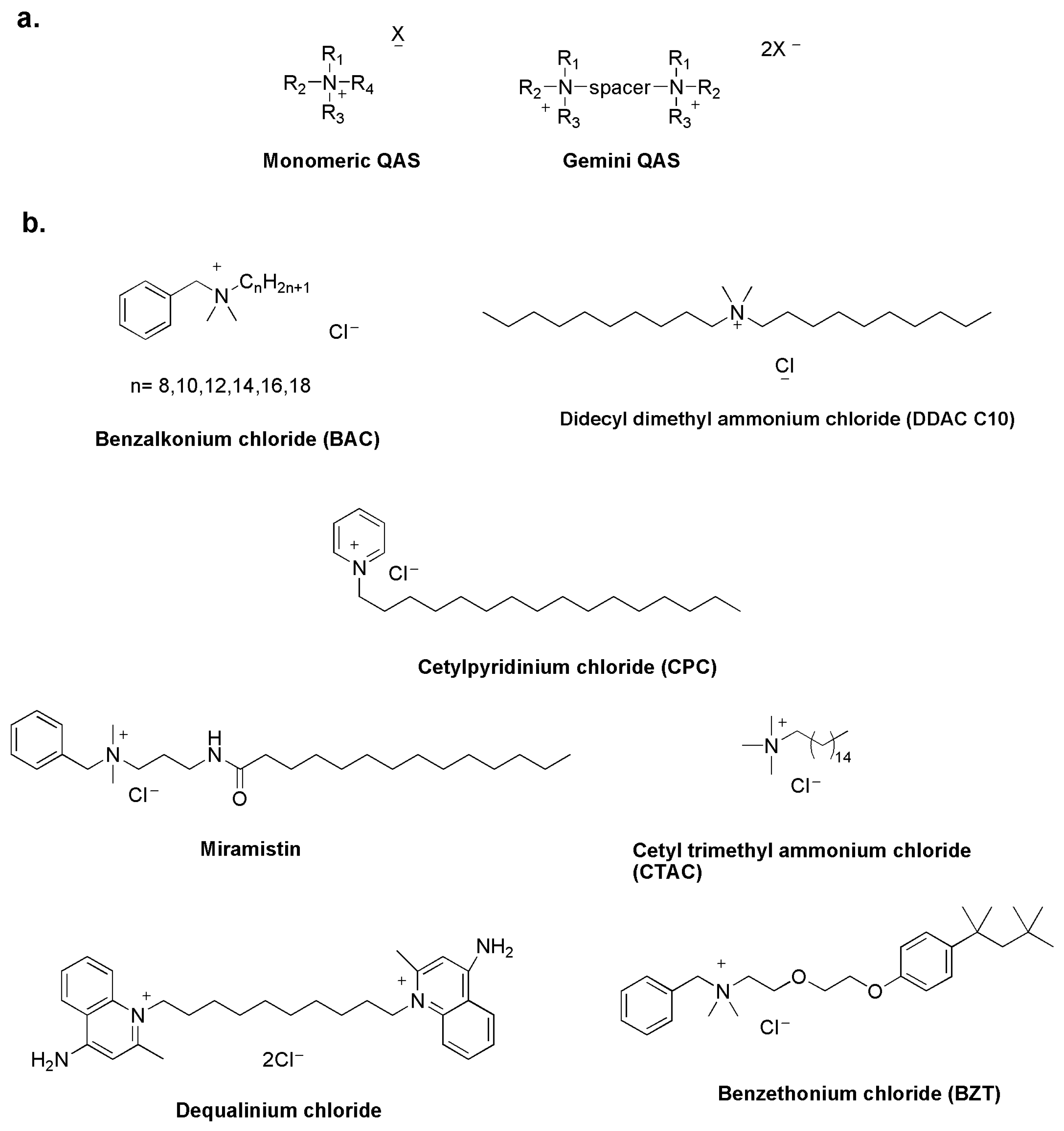 Biomolecules 14 00957 g002