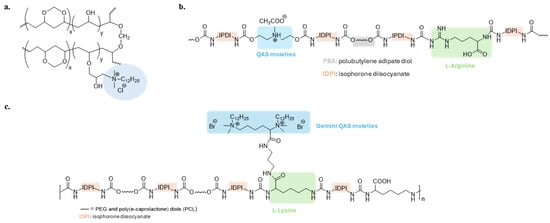 Biomolecules 14 00957 g004