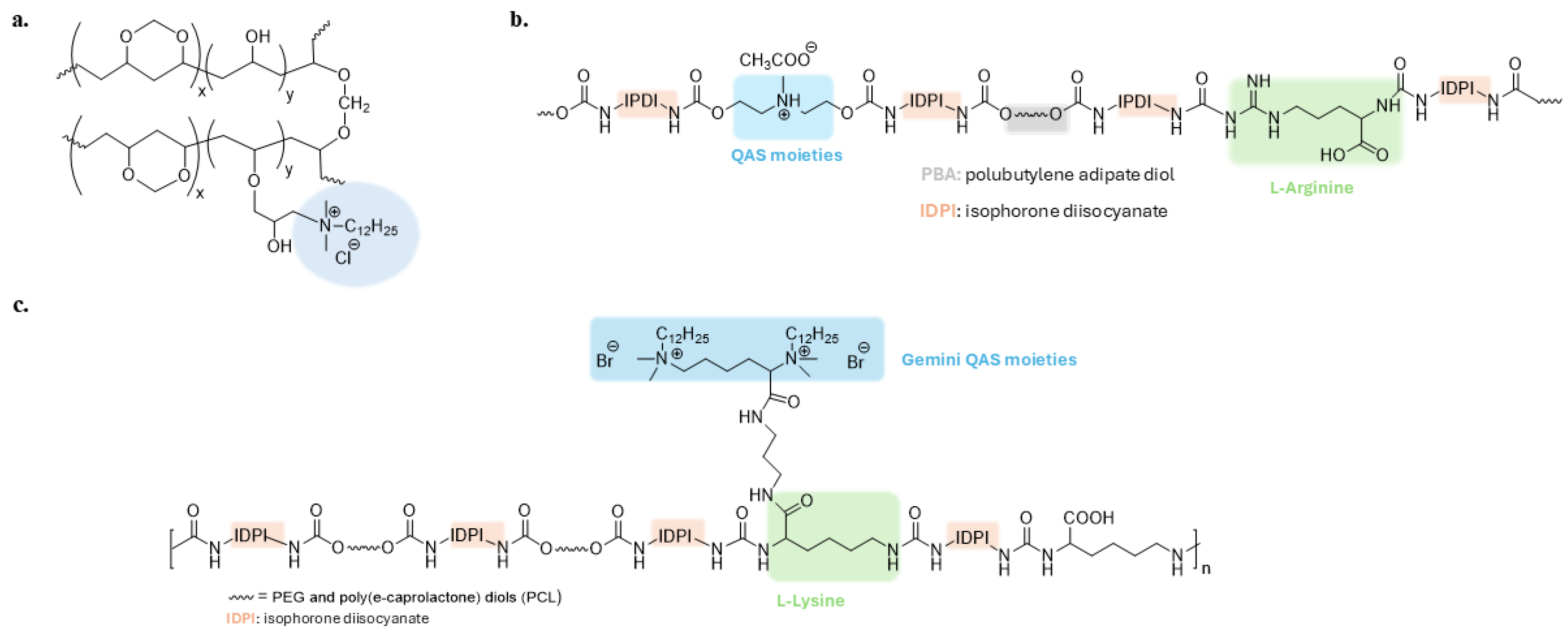Biomolecules 14 00957 g004