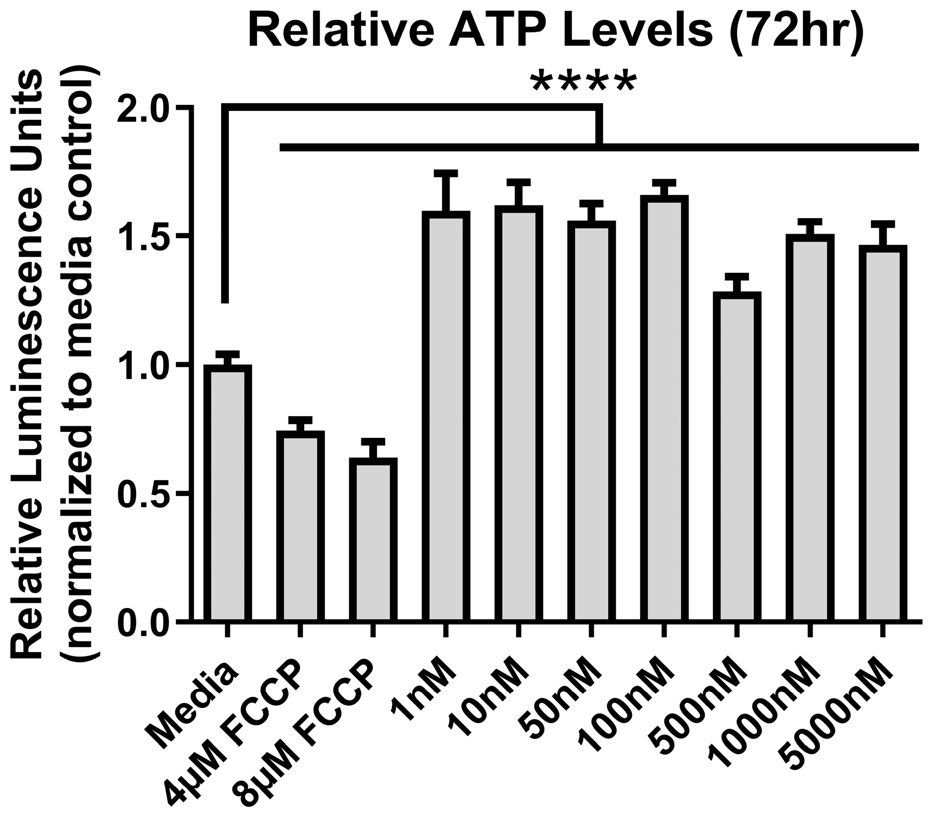 Biomolecules 14 00974 g002 Biomolecules 14 00974 g002