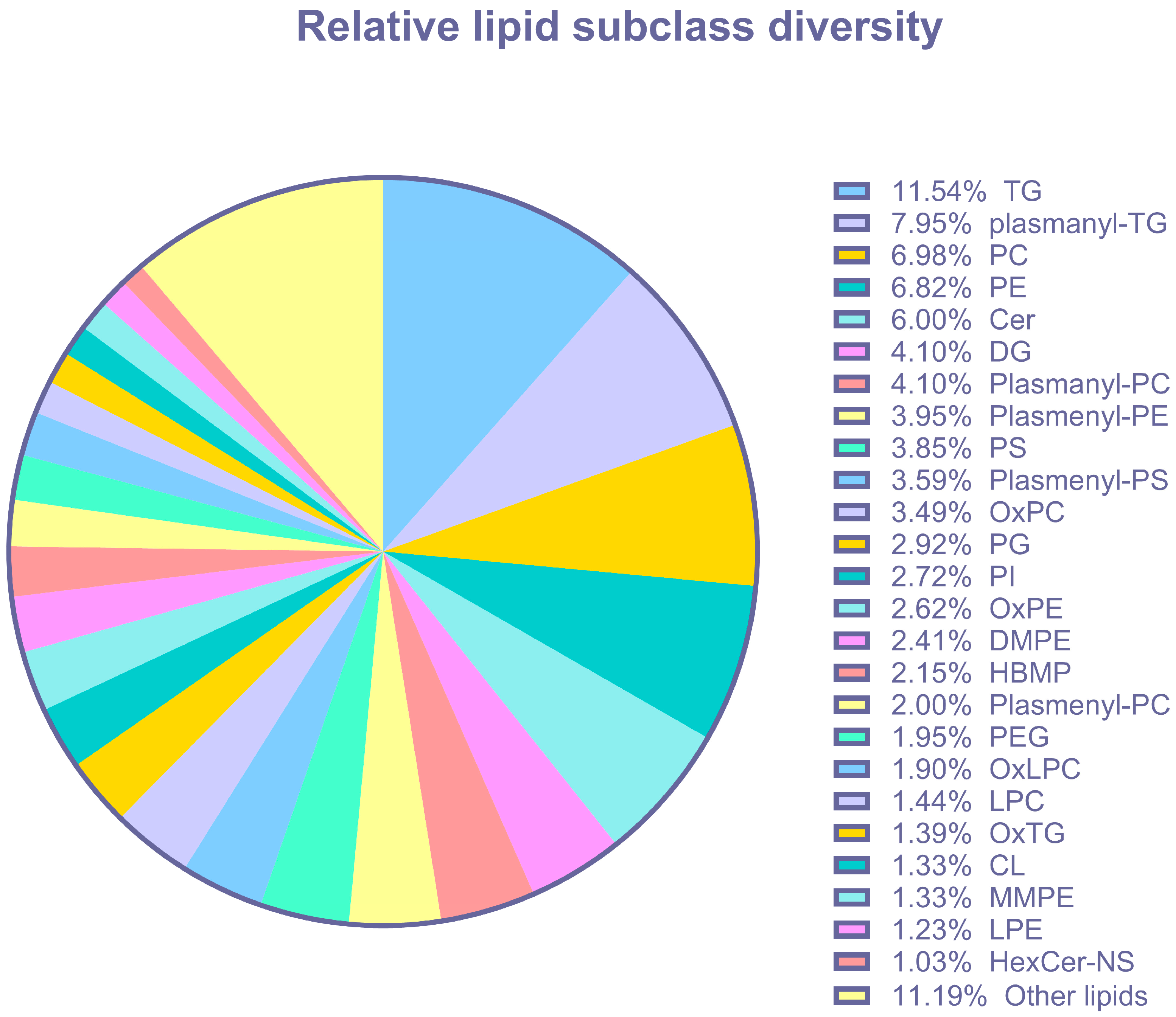 Biomolecules 14 00974 g005 Biomolecules 14 00974 g005