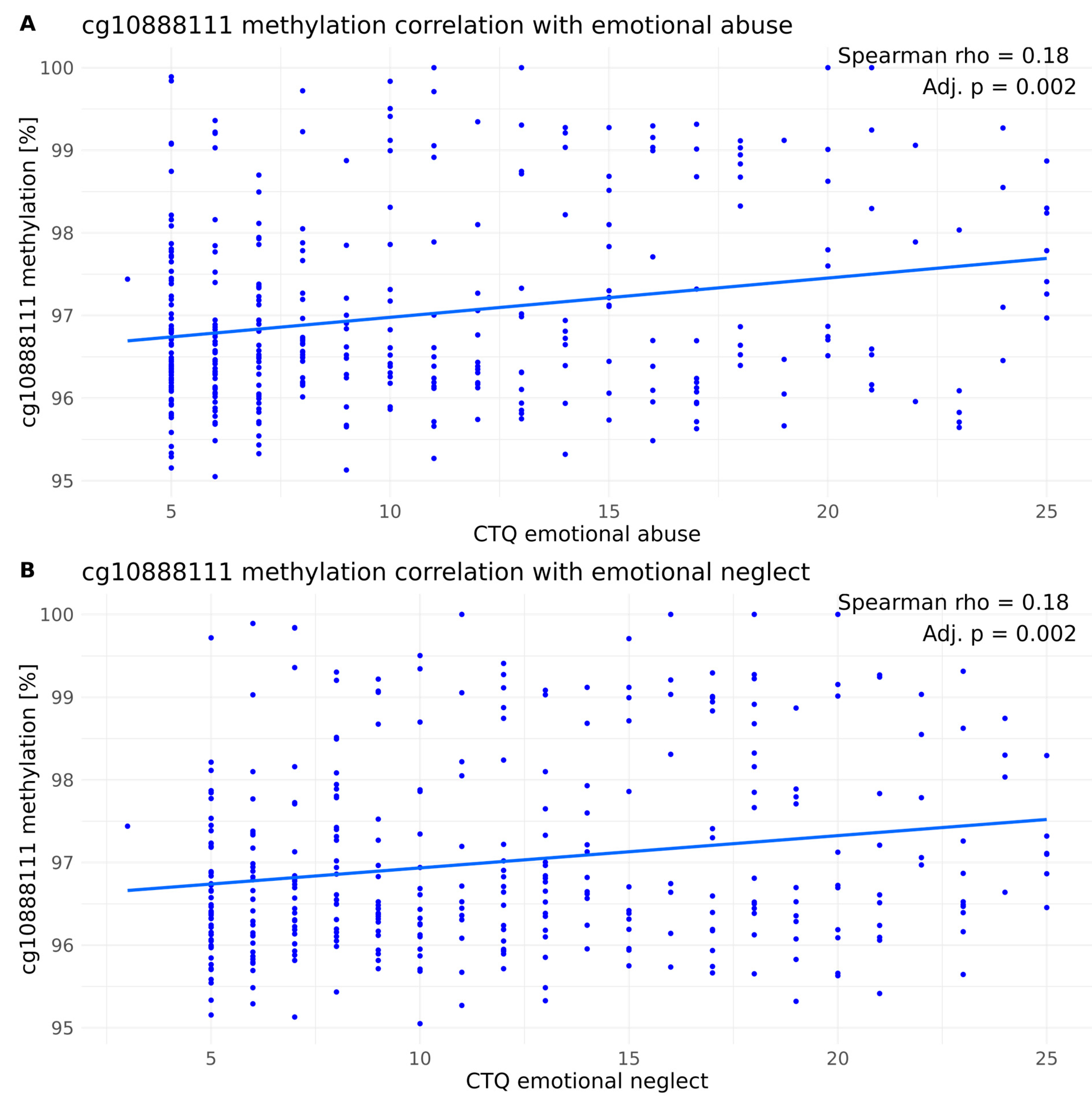 Biomolecules 14 00976 g004