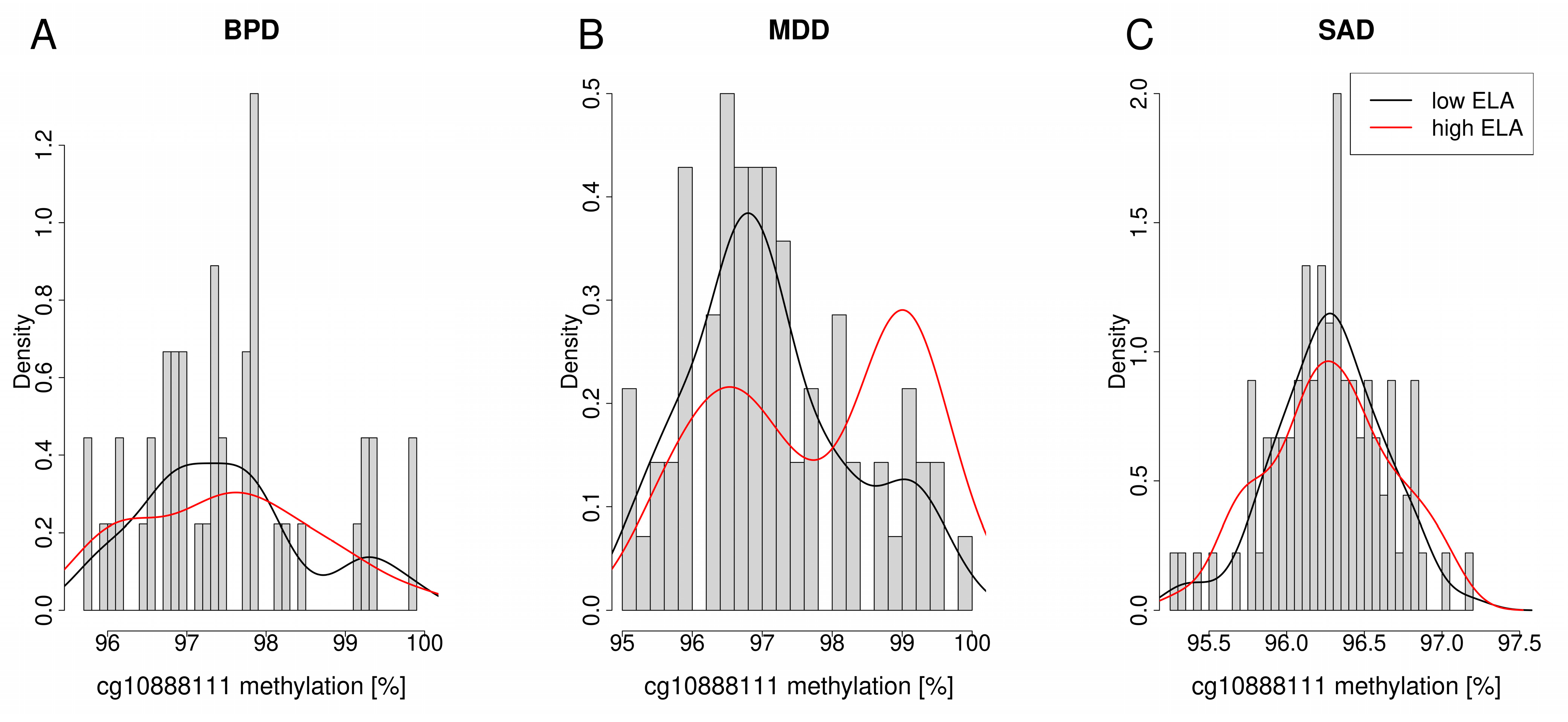 Biomolecules 14 00976 g005