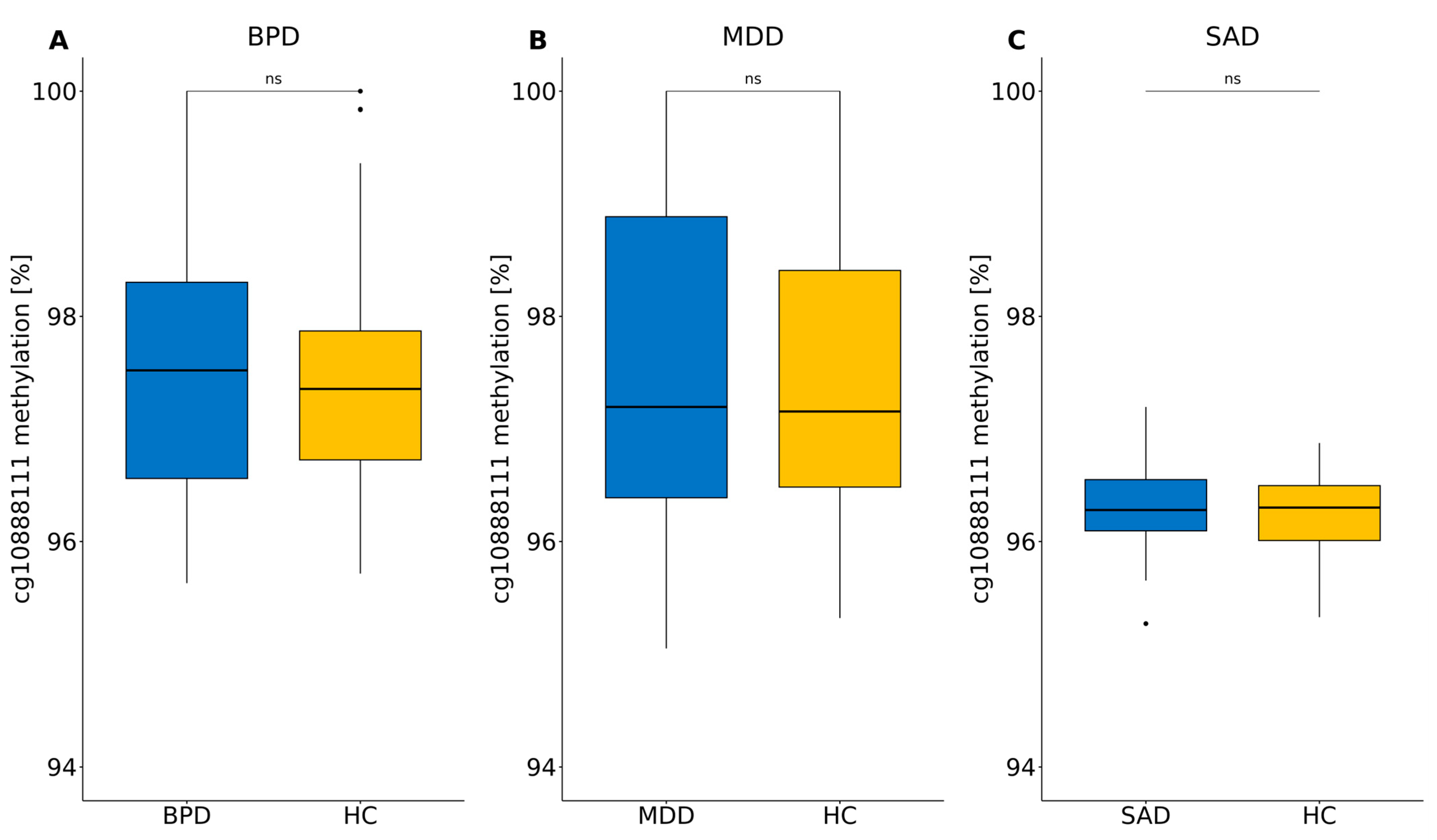 Biomolecules 14 00976 g006