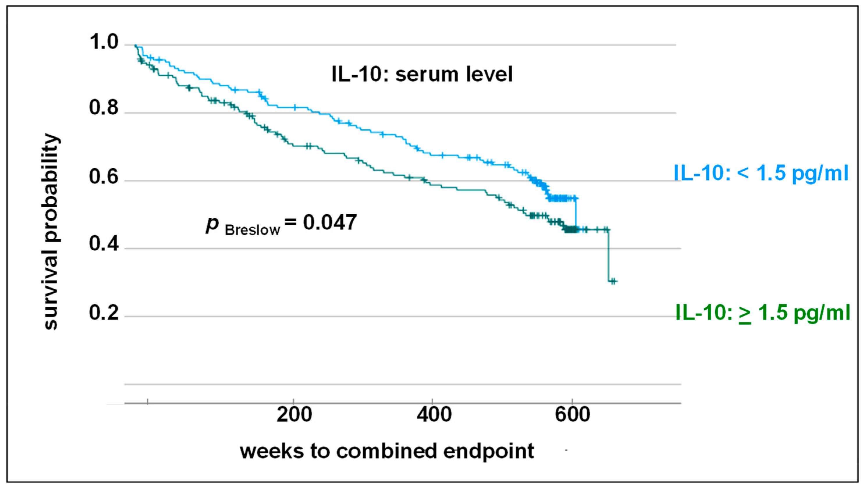 Biomolecules 14 00979 g003