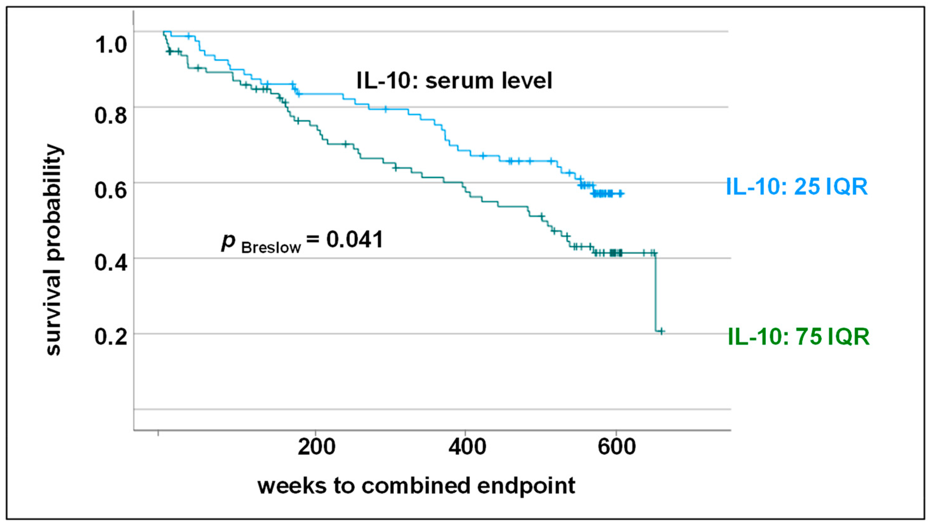 Biomolecules 14 00979 g004